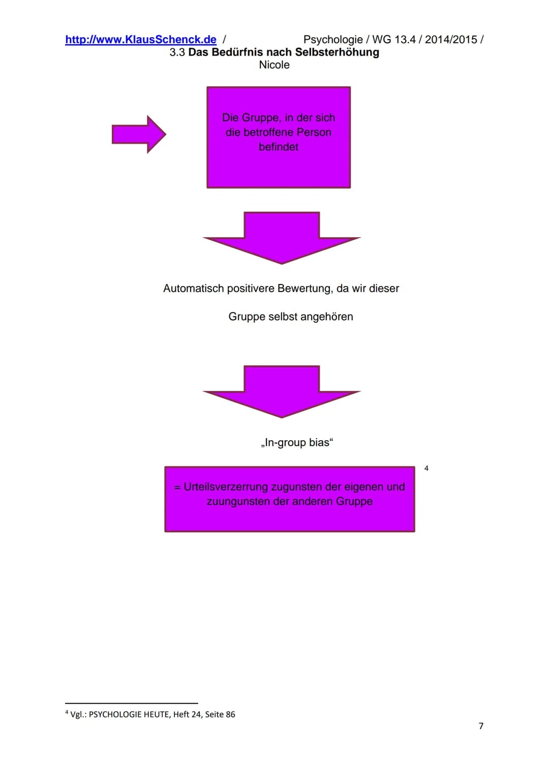 http://www.KlausSchenck.de /
Psychologie / WG 13.4/2014/2015/
3.3 Das Bedürfnis nach Selbsterhöhung
Nicole
Inhaltsverzeichnis
1. Farblegen