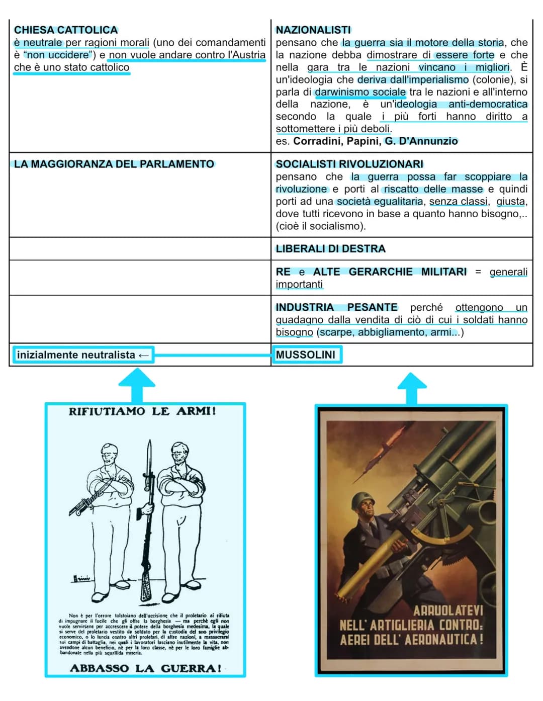 # LA PRIMA GUERRA MONDIALE
## (1914-18)
La 1° guerra mondiale viene chiamata anche GRANDE GUERRA perché è la prima
guerra così grande, impi