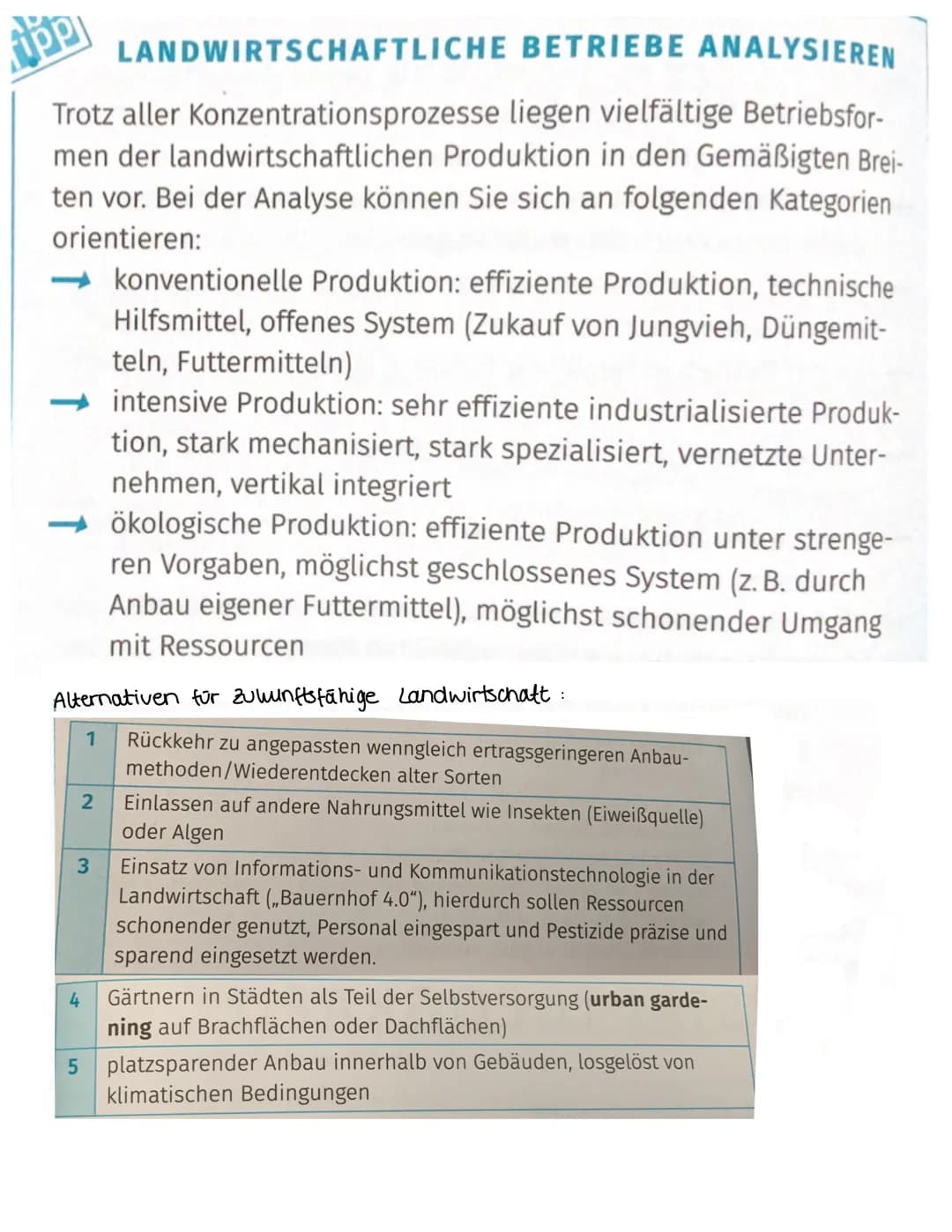 # LANDWIRTSCHAFT
in den Tropen
Wovon hängt Landwirtschaft ab?
Wo ist keine candwirtschaft möglich?
• Klima (Temperatur & Mederschlag)
▷ Wü