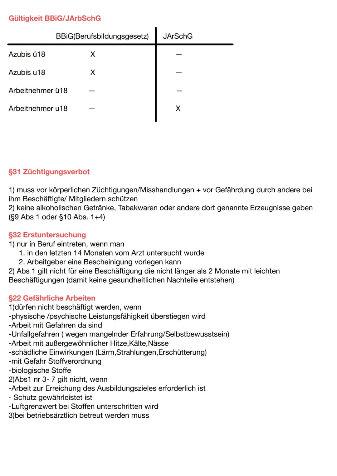 # Rechte und Pflichten des Auszubildenden Zander Ausbildenden
Pflichten der Ausbildenden (§§ 14,15,17 BBIG)
-Dafür sorgen, dass die dem Zi