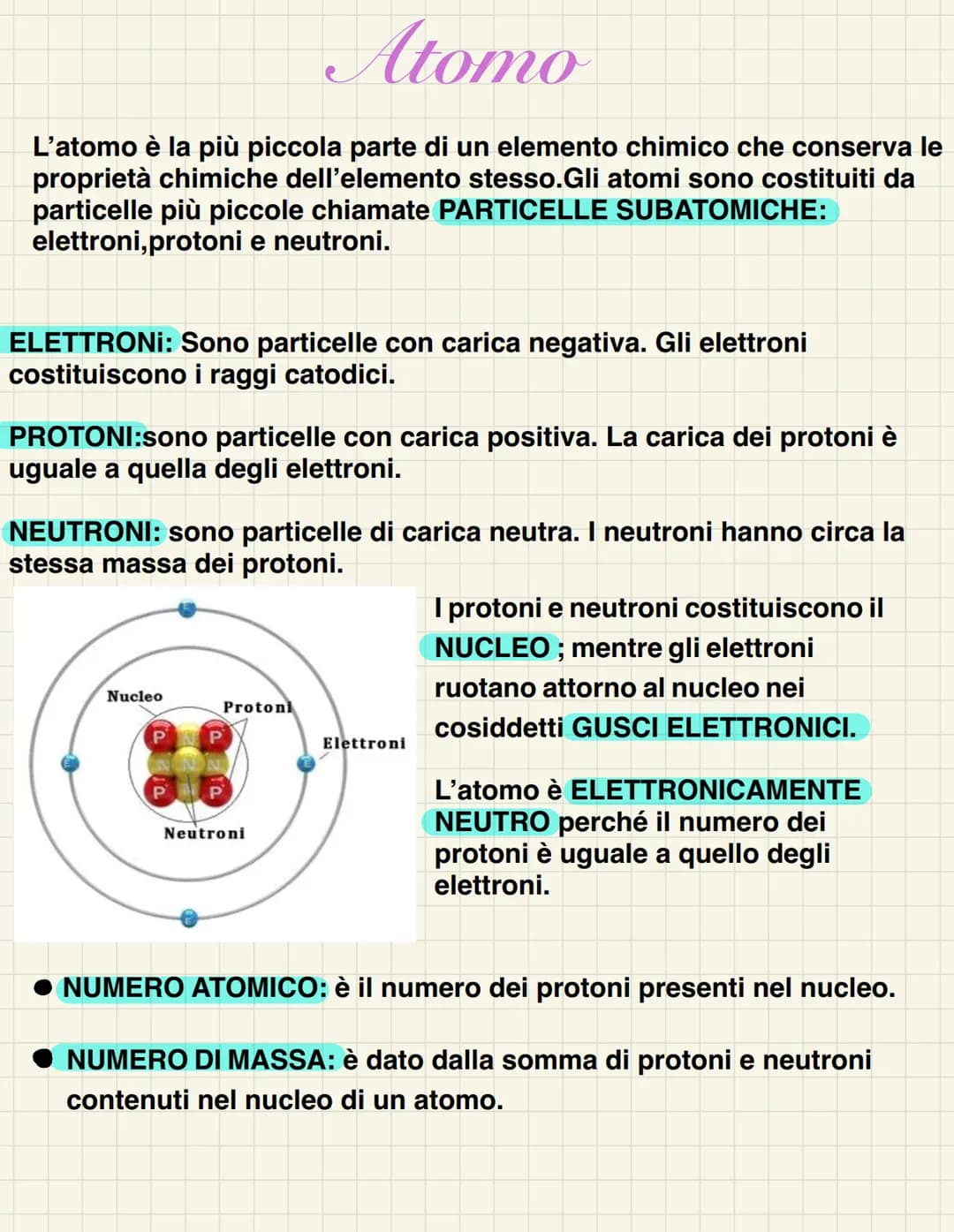 # Atomo
L'atomo è la più piccola parte di un elemento chimico che conserva le
proprietà chimiche dell'elemento stesso. Gli atomi sono costi