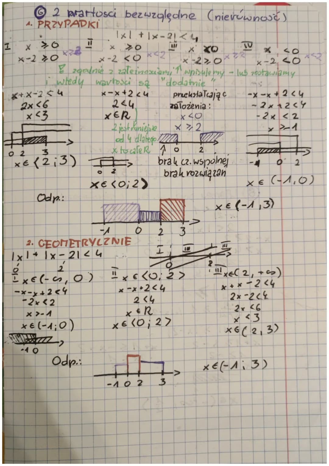 Temat: Równania i nierównoxxi + wartość bezwzględna
Założenia
lx-yl = ly-xl
la.bl = lal' 151
lal 20 a∈R
Lx
lxl = ?
x = a x=-a
2
(√) 2
=
a