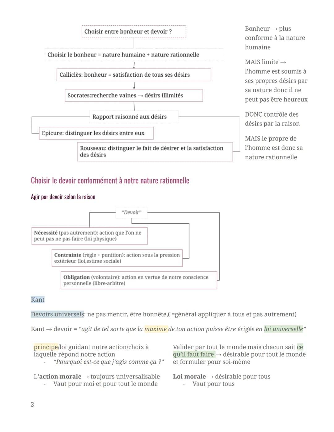 # Philosophie
Le devoir est-il un obstacle au bonheur ?
Intro
| Bonheur | De