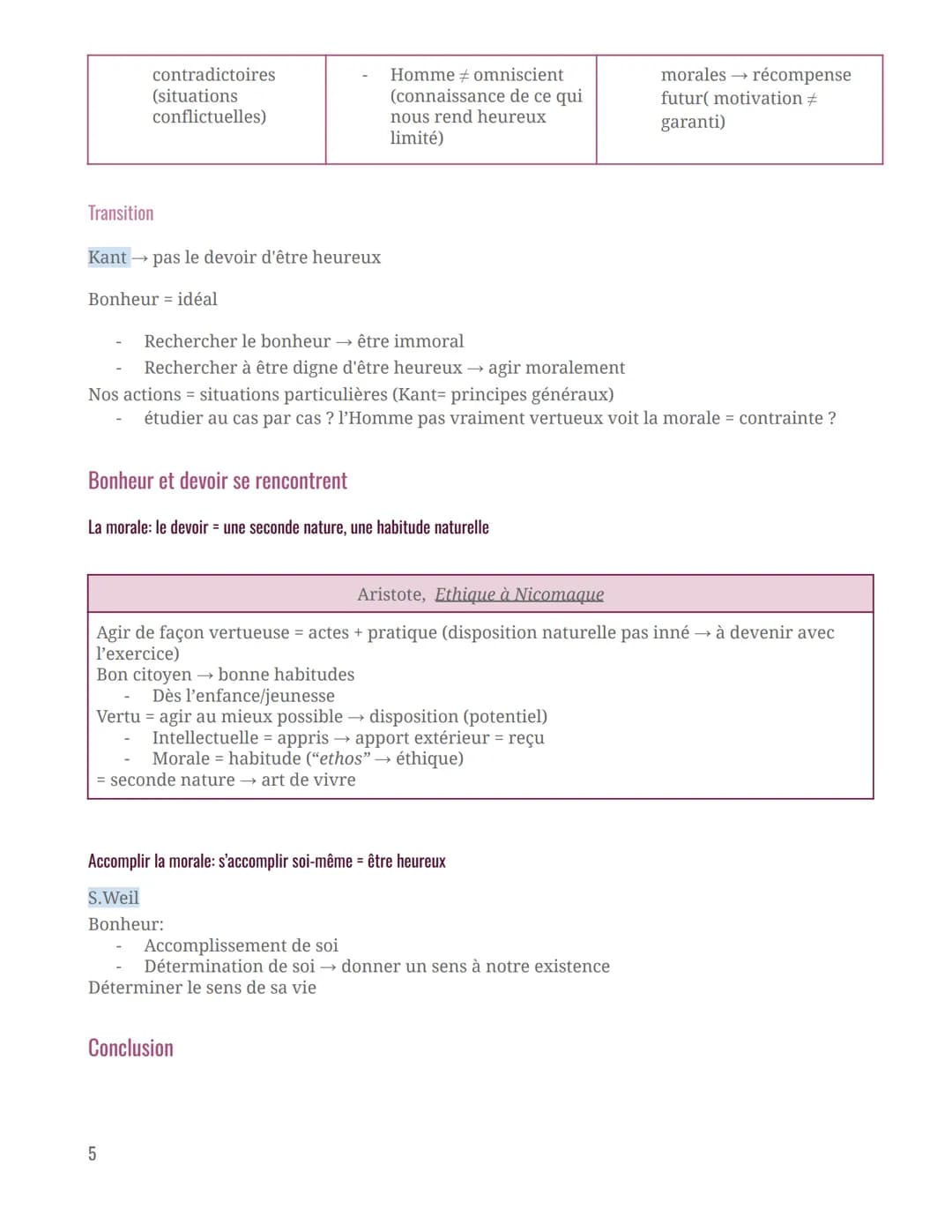 # Philosophie
Le devoir est-il un obstacle au bonheur ?
Intro
| Bonheur | De