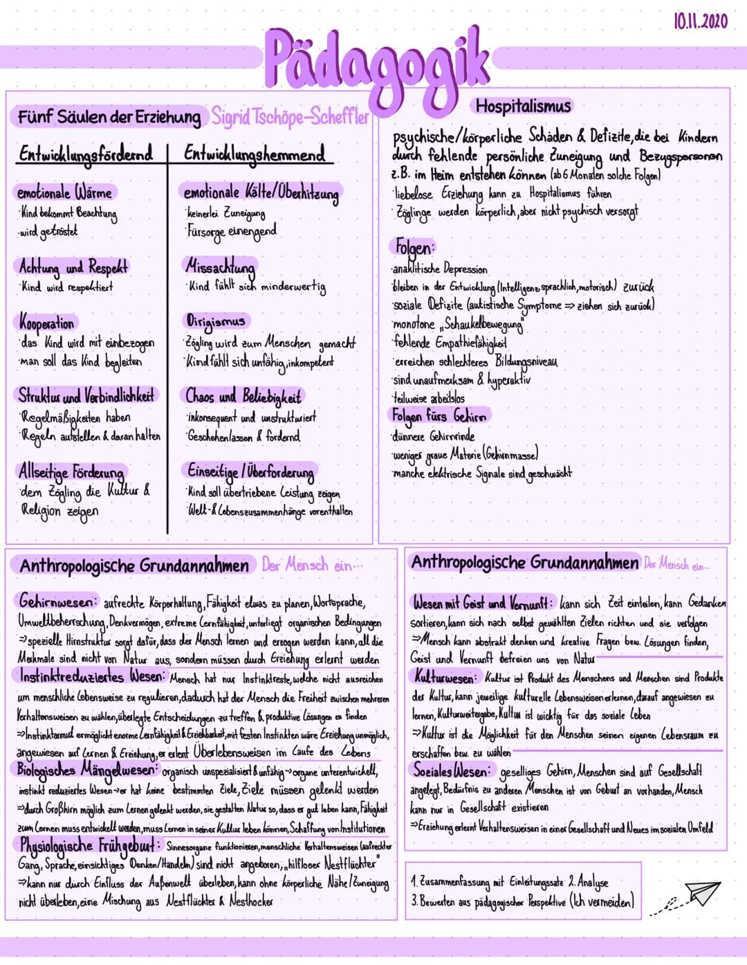 # 10.11.2020
Pädagogik
Fünf Säulen der Erziehung Sigrid Tschöpe-Scheffler
Entwicklungsfördernd Entwicklungshemmend
* emotionale Wärme