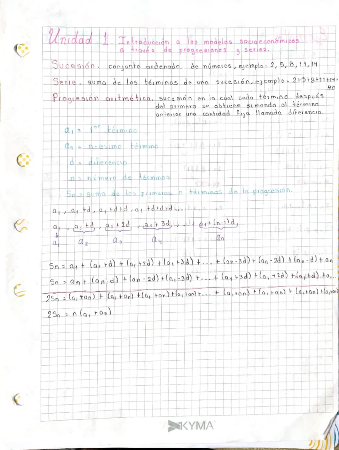 Unidad 1. Introducción a los modelos socioeconómicos
a través de progresiones y series.
Sucesión. conjunto ordenado de números, ejemplo: 2,