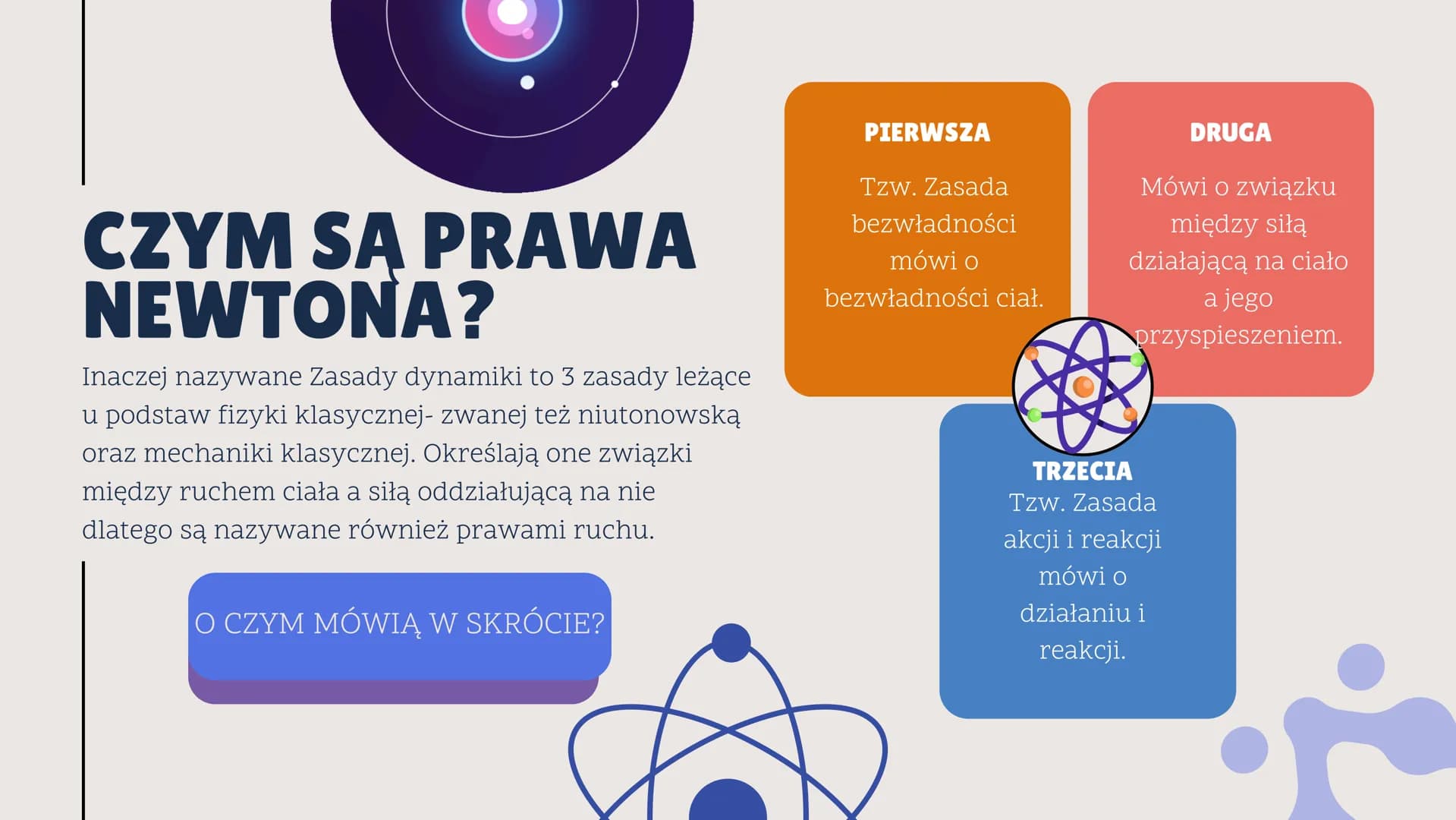 Prezentacja
2024
# 3 ZASADY
# DYNAMIKI
# NEWTONA
Jak zrozumieć, jakie są najważniejsze
informacje i co wiemy o kimś kto je
sformułował?
sir