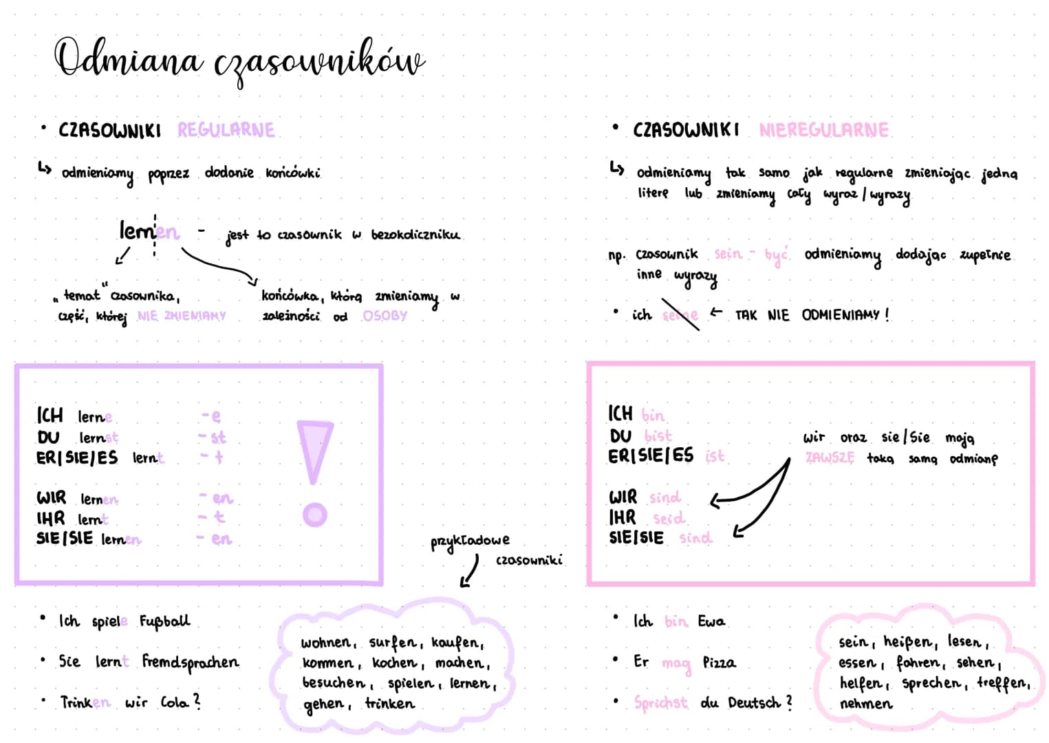 # Odmiana czasowników
* CZASOWNIKI REGULARNE
> odmieniamy poprzez dodonie końcówki
lemen
✓
jest to czasownik w bezokoliczniku.
"tem