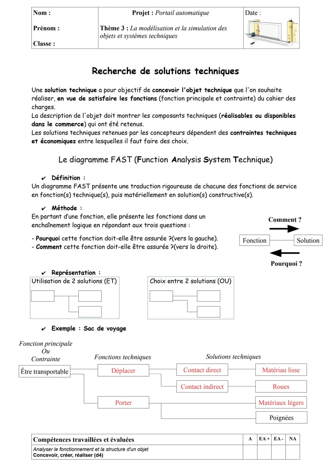 Nom:
Prénom:
Classe:
Projet: Portail automatique
Thème 1: Design, innovation et créativité
Compétences travaillées et évaluées
Imaginer