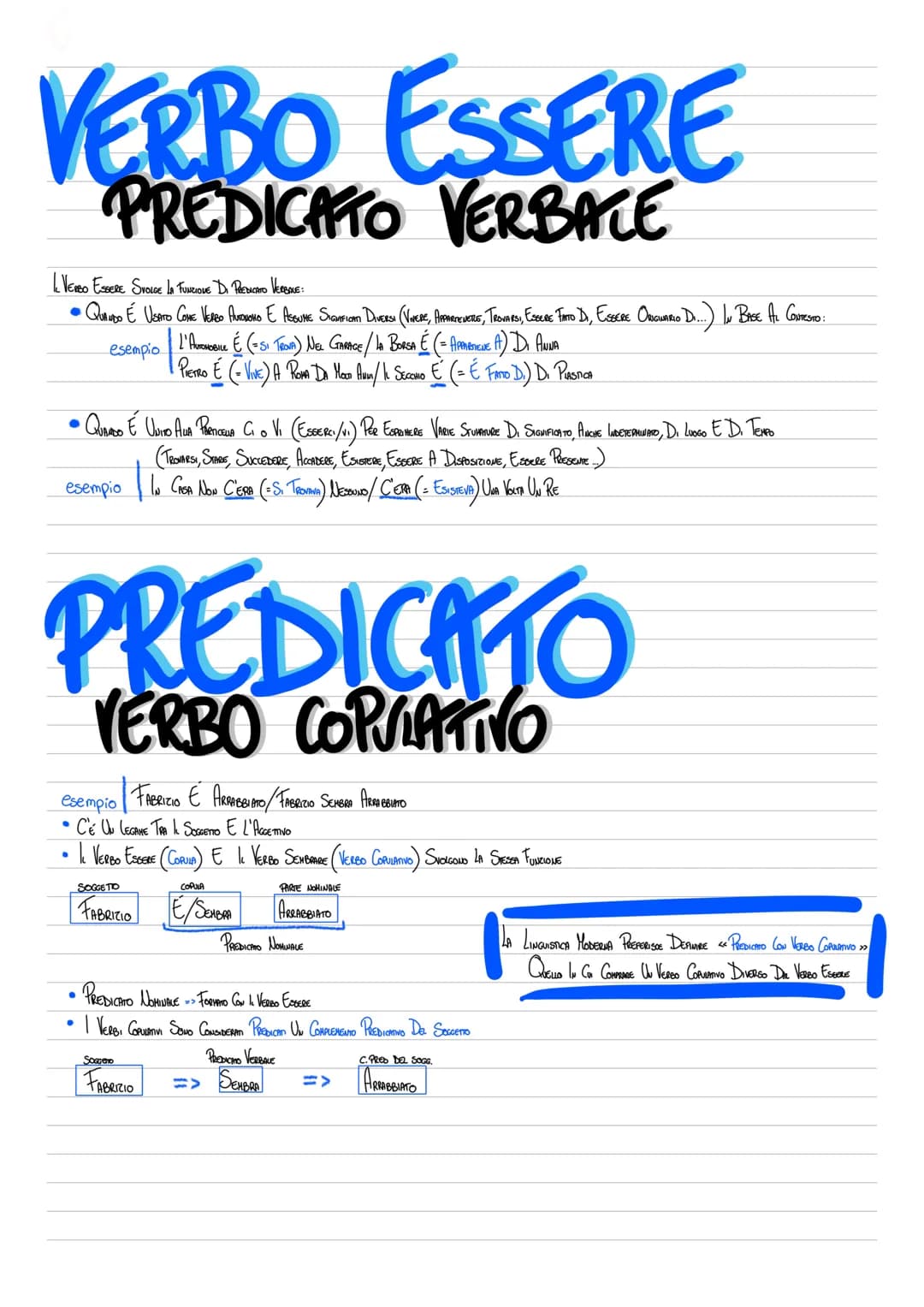 # VERBO ESSERE
## PREDICATO VERBALE
VERBO ESSERE SVOICE LA FUNCIONE DI PREDICANO VERBALS:
* QURULO É USATO CONE VERBO ANTONONO E AEGUNE ST