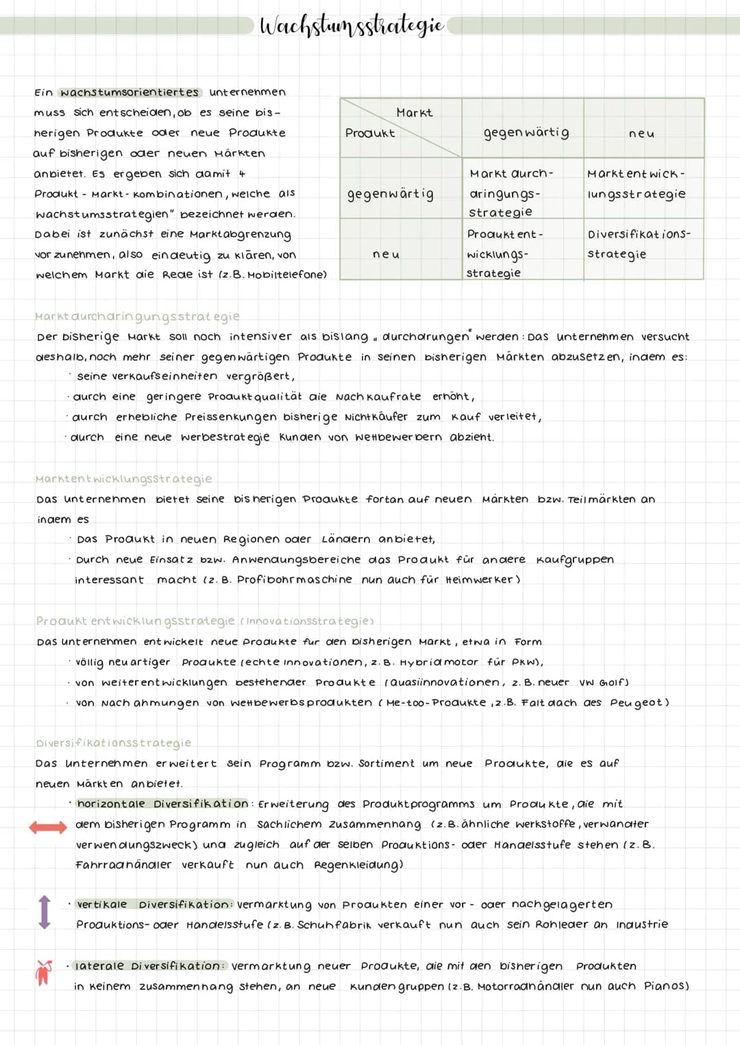 Marketing Landkarte
SWOT-
Analyse
Marketing
Strategische Analysen
Marktanteils-
analyse
Produktlebenszyklus -
analyse
Portfolio-
anal