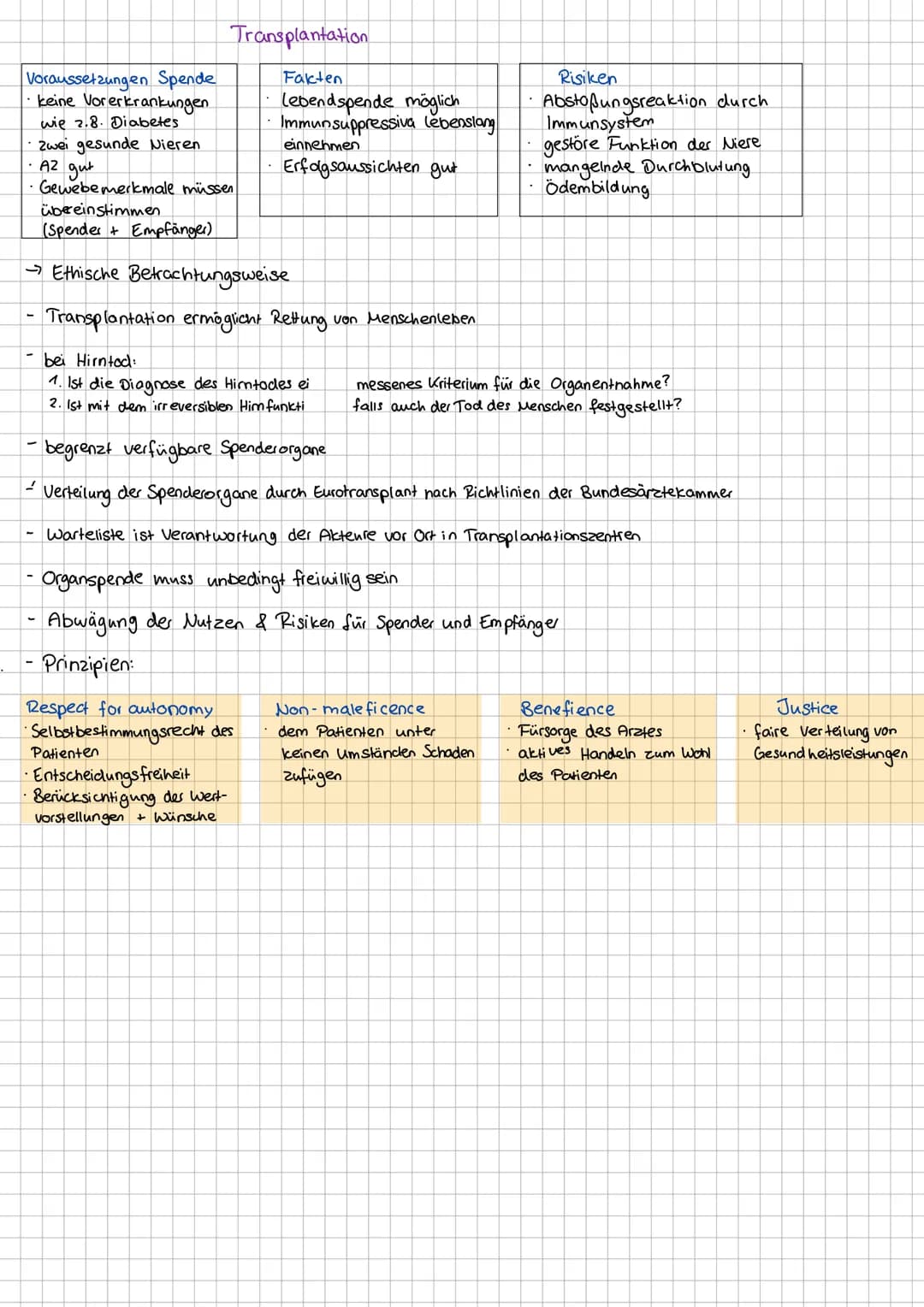 # Bau & Funktion der Niere
Aufgaben Harnsystem
-Harnbildung Entgiftung
-Ausscheidung harnpflichtiger Substanzen
-Regulierung Wasser-/ Salzh