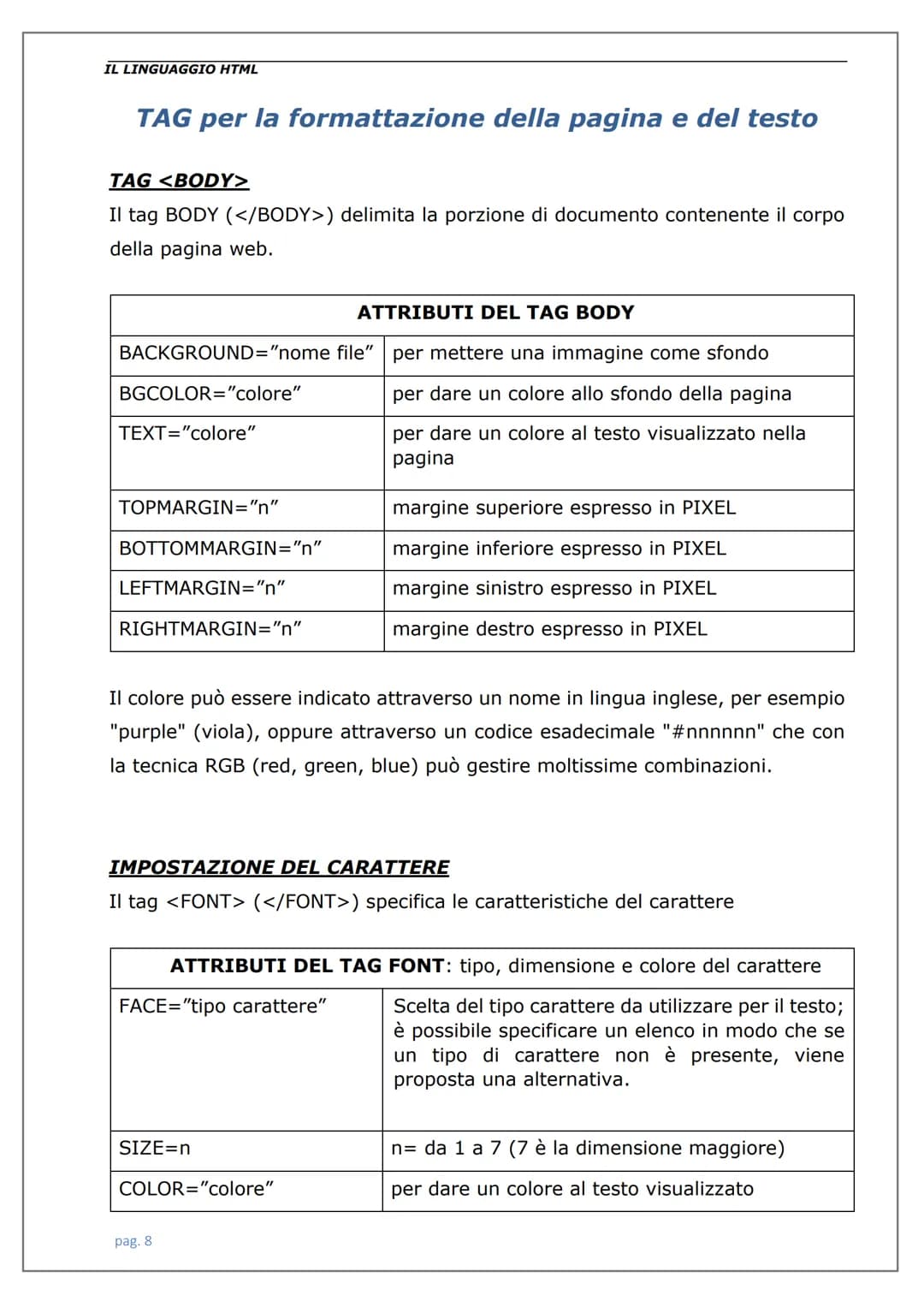 # LINGUAGGIO
HTML IL LINGUAGGIO HTML
Indice
Introduzione ................................................................................