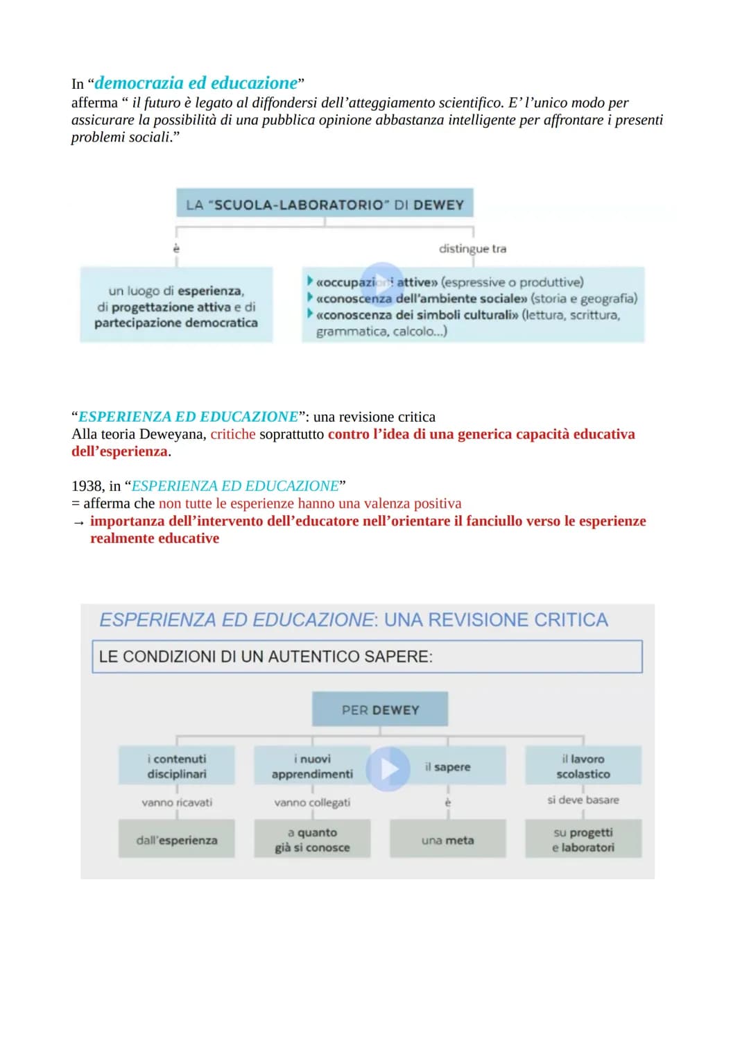 # DEWEY
- 1859 - 1952= attraversa tutto il secolo molto importante
- ritiene il progresso della società fondato sul RINNOVAMENTO DELL'ED.
V