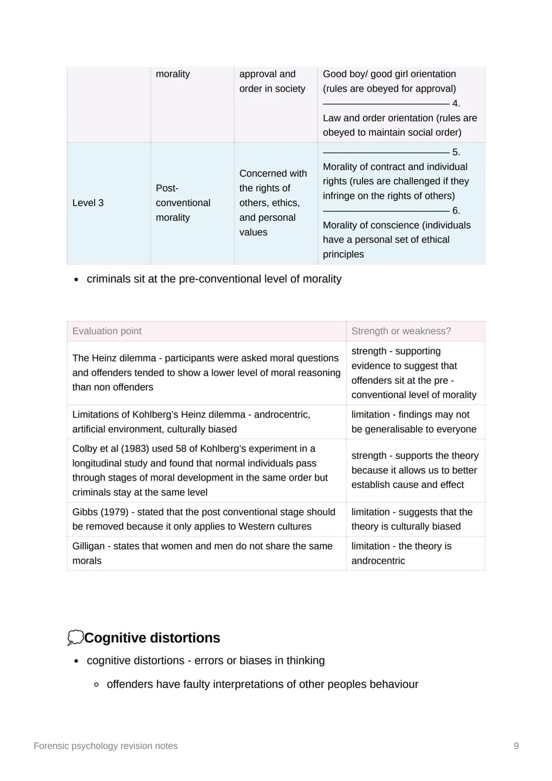 <h2>Top-Down Approach to Criminal Profiling</h2>
<p>Criminal profiling is an investigative and analytical tool used to help investigators a