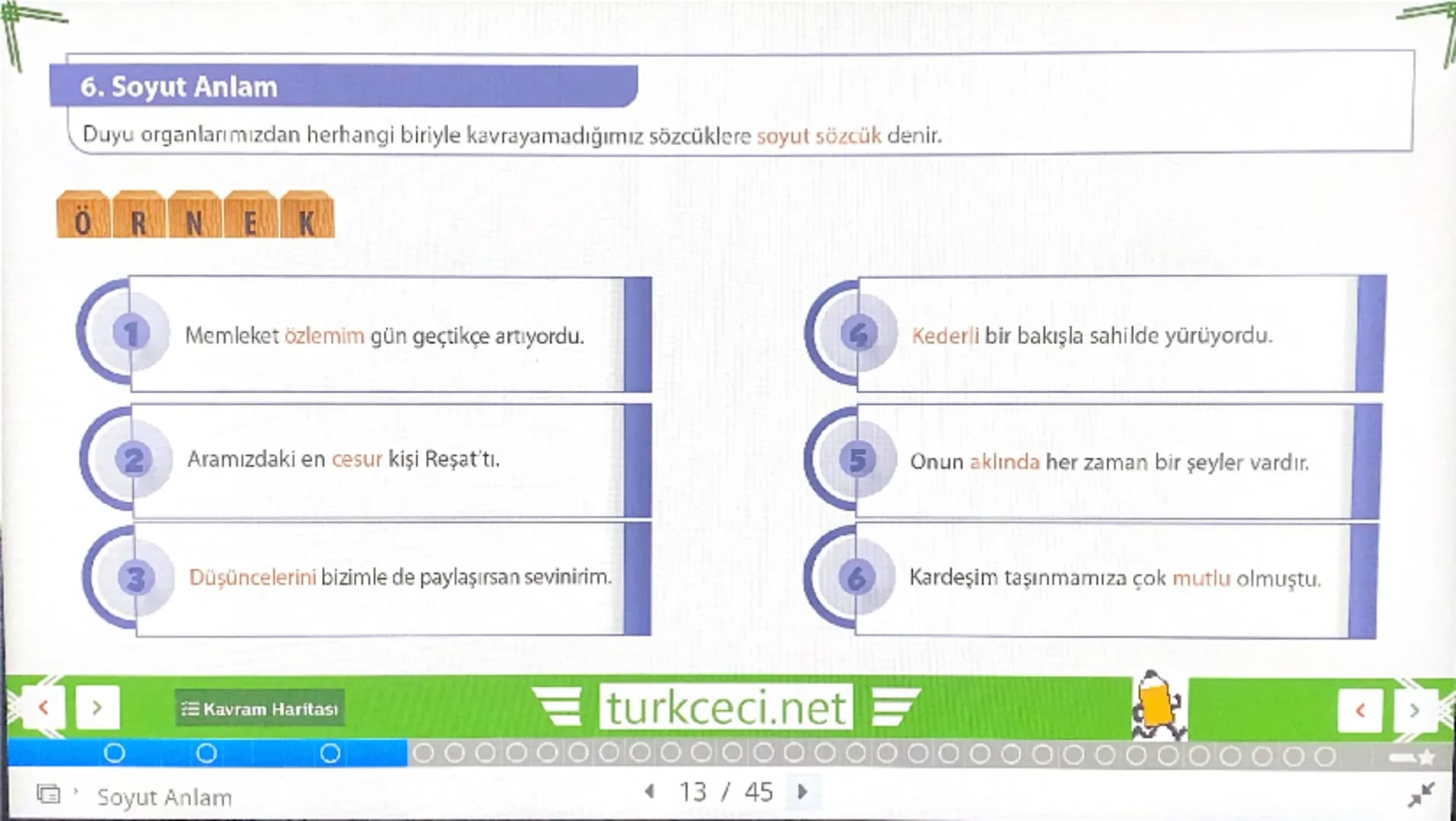 # 1. Sözcükte Çok Anlamlılık
Bir sözcüğün birden çok anlamda kullanılmasına "çok anlamlılık" denir. Sözcükler "yakın anlam, mecaz anlam, te