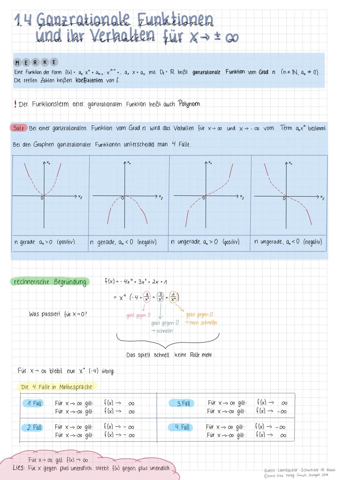 # 1.4 Ganzrationale Funktionen
und ihr Verhalten für x→±00
MERKE
Eine Funktion der Form f(x) an X+ An. Xa xa, mit D, IR heißt ganzrational