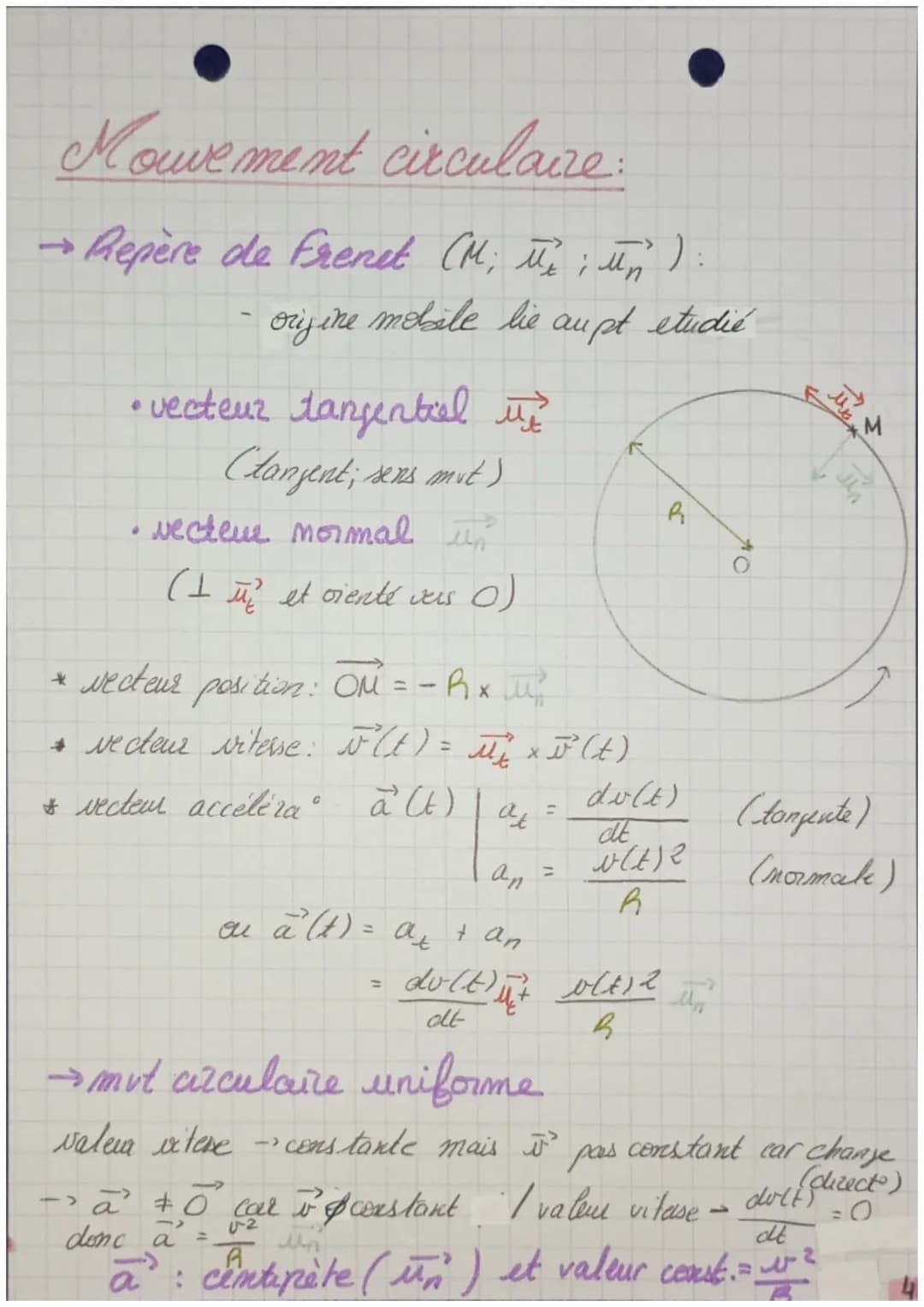 physique
Cinématique d'un peint
Les outils:
Tle
spe
→système (obet eludie mut) => pt = modele pt
mate wel
→référentiel (objet rapport é