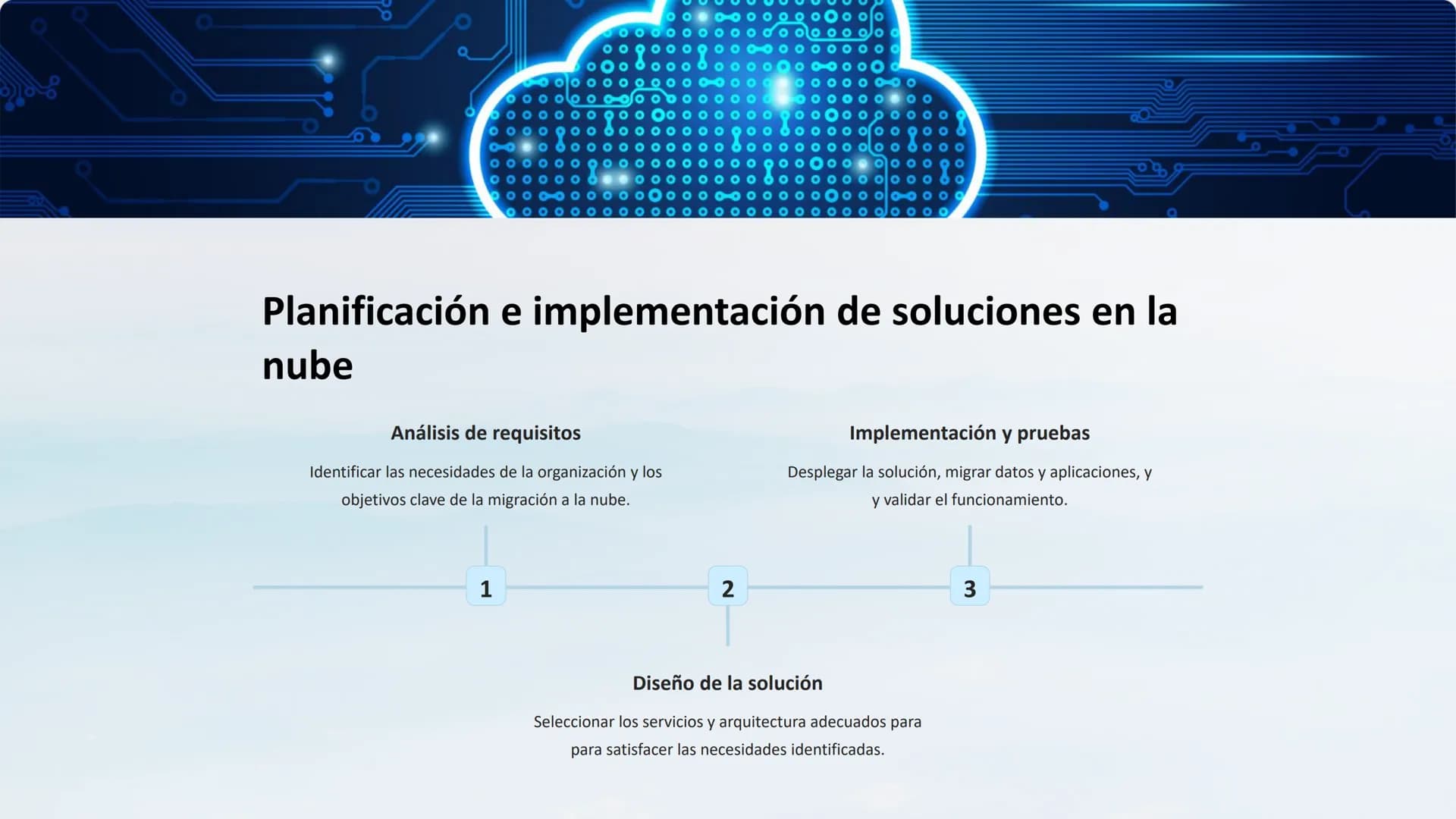 # Computación en la
Nube y Servicios en
Línea
La computación en la nube ha transformado la forma en que las
empresas y los individuos acced