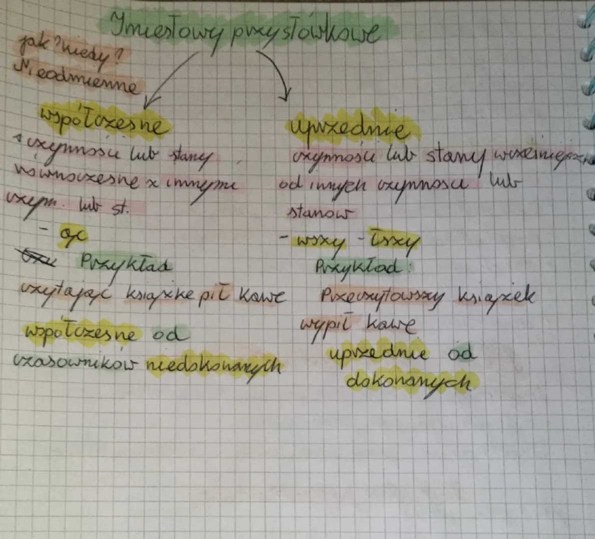 # Polski
Podsumowanie działu 1
1 Met opowiesi fantastyuxna dotyuxa, la presatasu
Wyvaxa wierzenia, wyobrazenia, dosiradixenia np ovekon
Oper