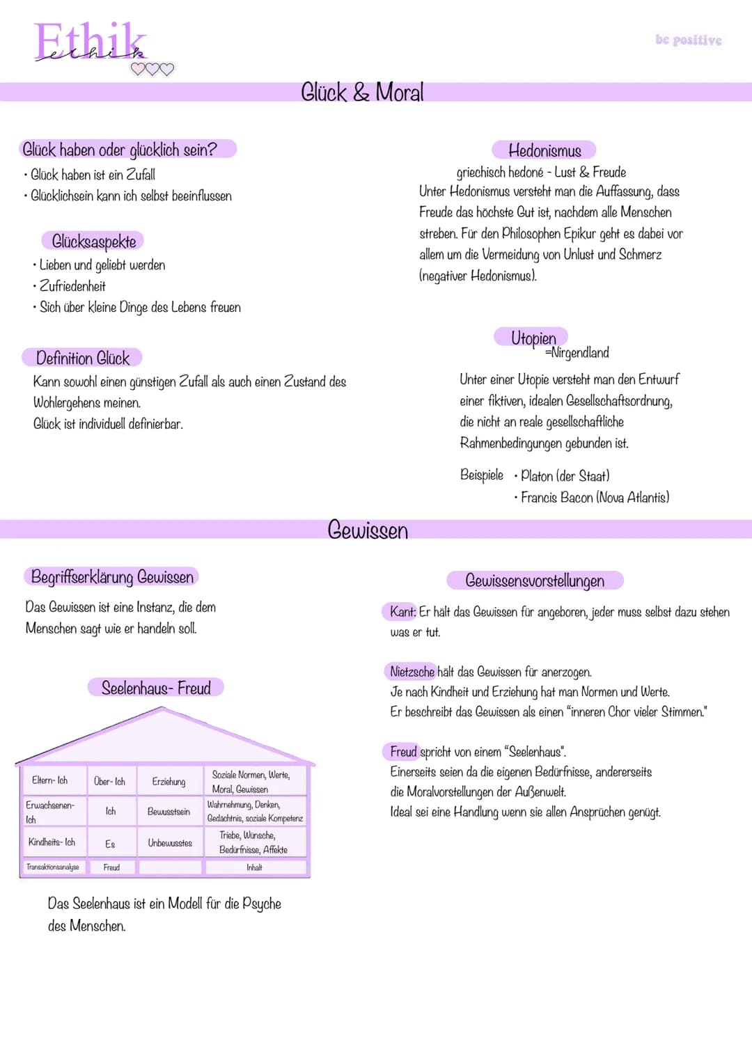# Ethik
Glück & Moral
be positive
Glück haben oder glücklich sein?
* Glück haben ist ein Zufall
* Glücklichsein kann ich selbst beein
