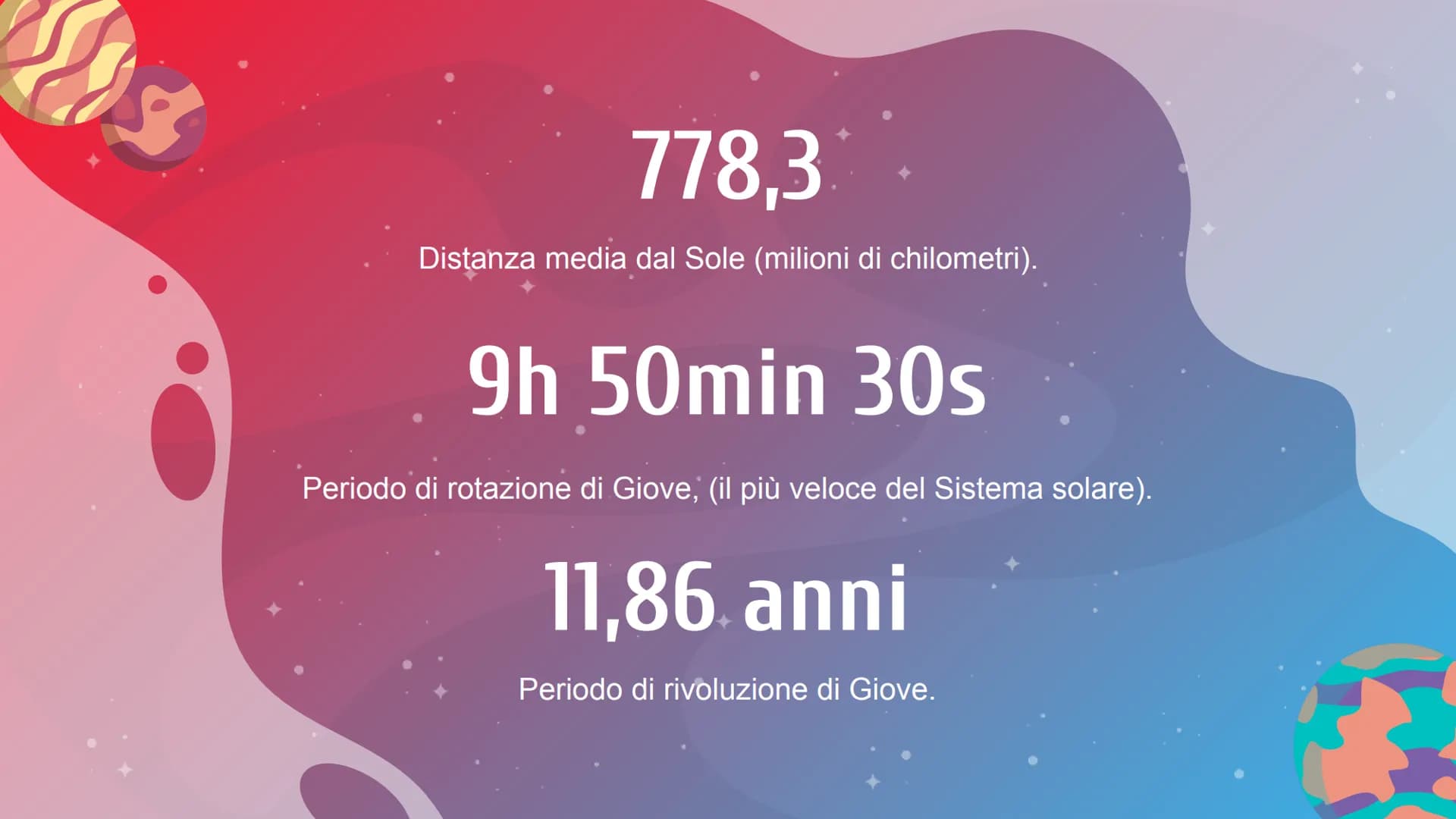 GIOVE
Il più grande pianeta del Sistema solare
Presentazione a cura di:
MATILDE VENTURI IIIG Giove è il quinto pianeta del sistema solare