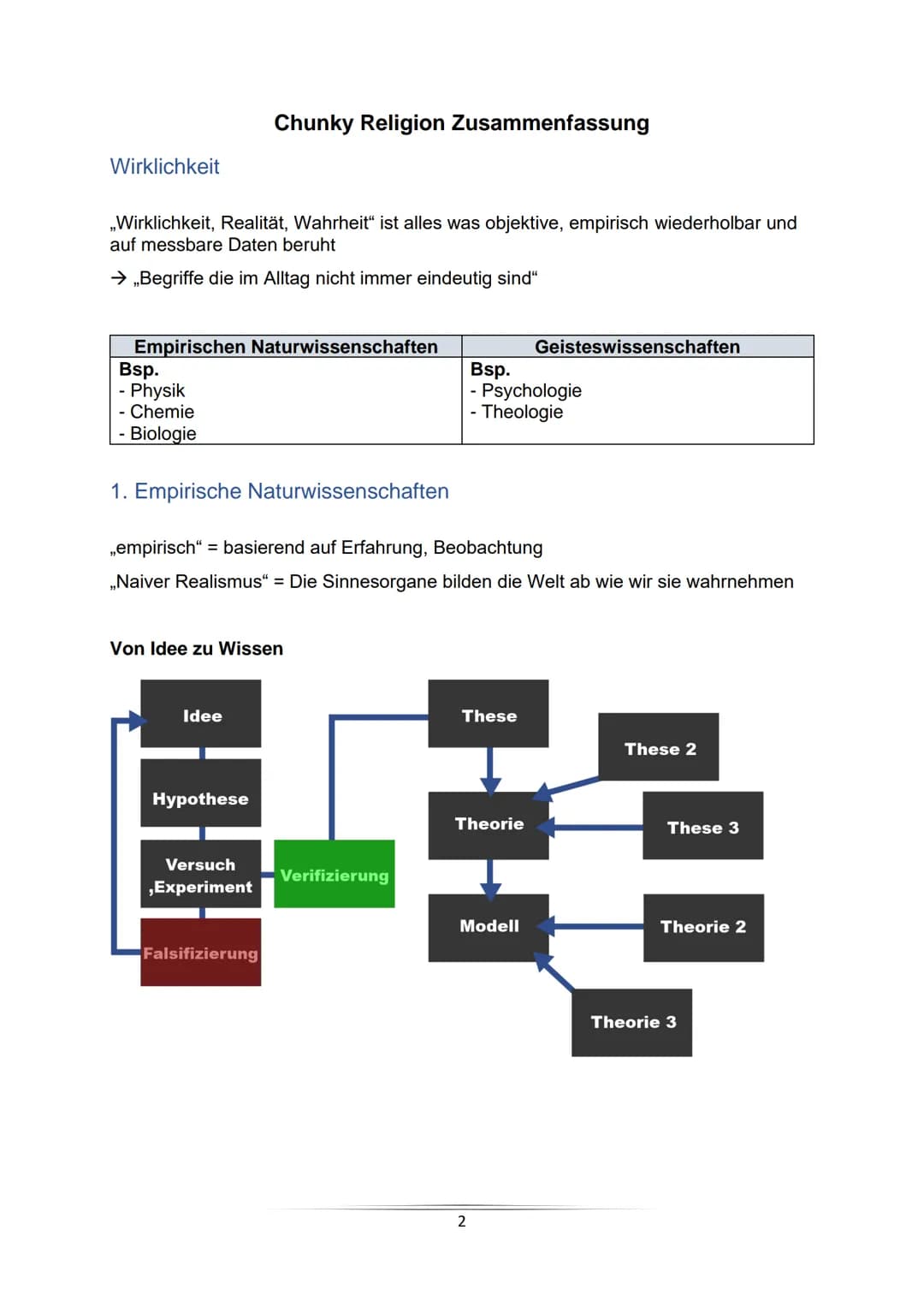 <h2>Definition der Hermeneutik</h2>
<p>Wirklichkeit wird oft als alles, was objektiv, empirisch wiederholbar und auf messbare Daten beruht,