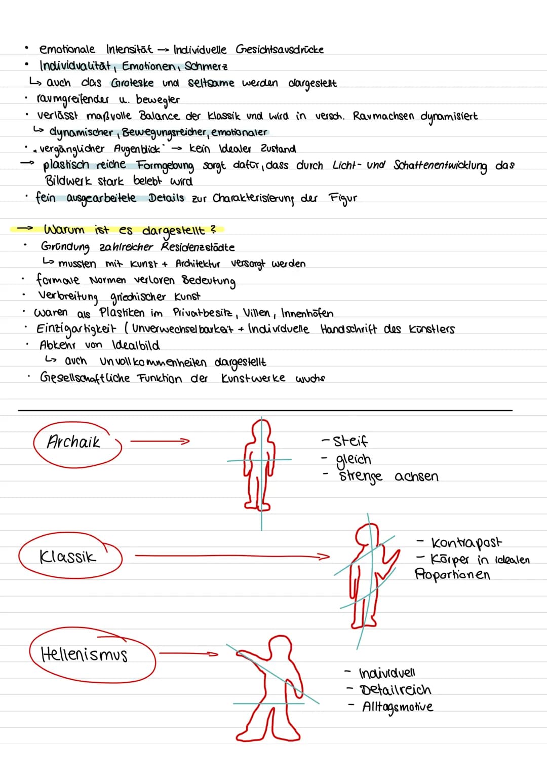 # KUNST
Schwerpunktthema Verkörperung
Die Archaik (ca. 7. Jh. - 490 v. Chr.)
→ Was? + Wie? ist es dargestellt
* männliche und weibliche