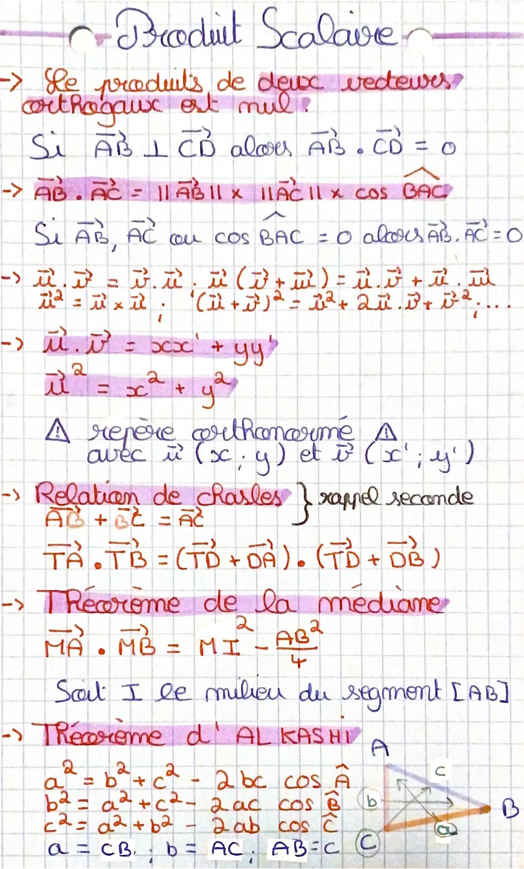 # Produit Scalaire
-> Le produit's de deux vectewes
orthogaux ost nul.
Si $\vec{AB} \perp \vec{CD}$ aloes $\vec{AB}. \vec{CD} = 0$
-> $\v