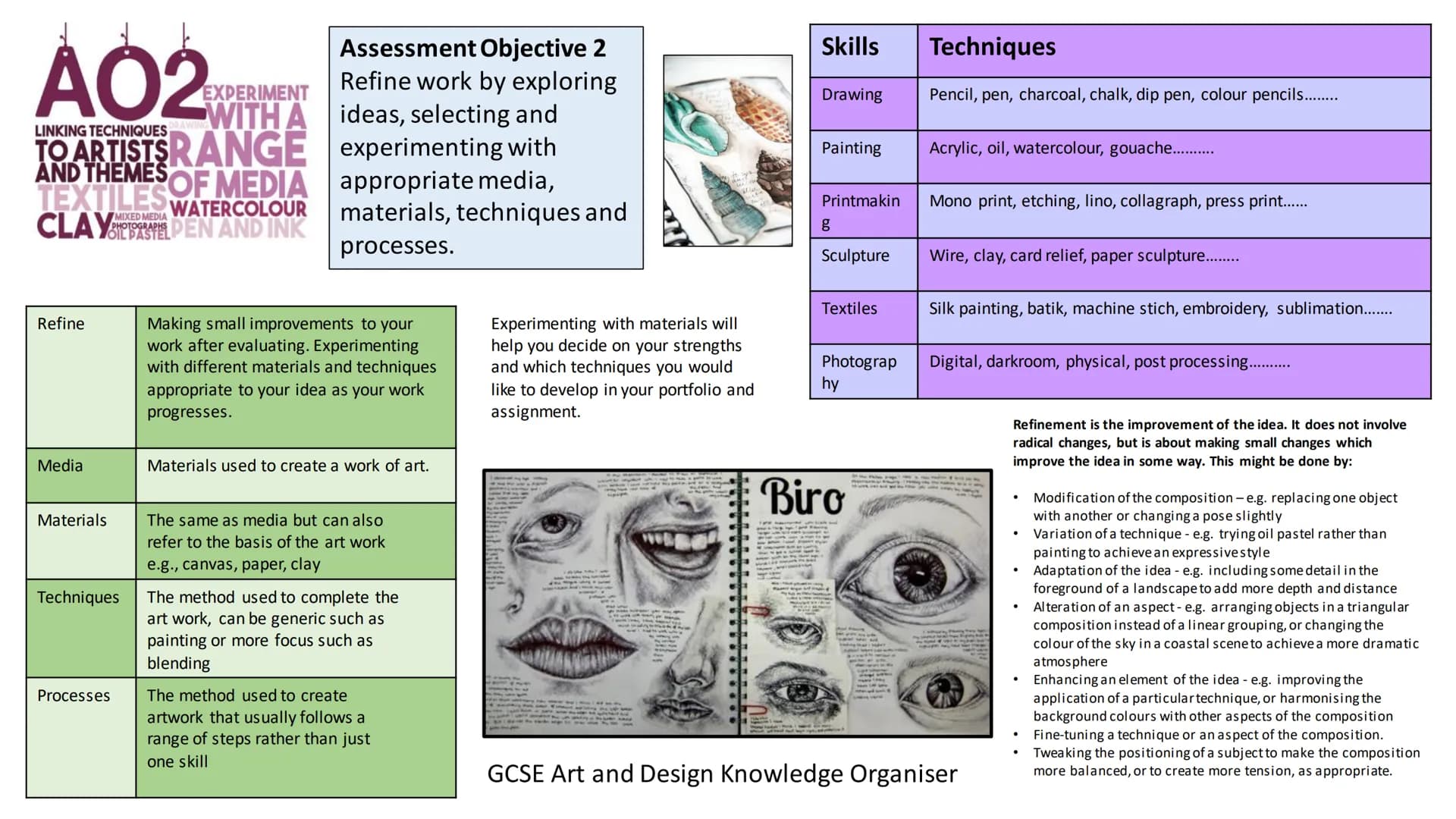 # A01EXPLORE
Annotations are written
explanations or critical
comments added to art
ANNOTATE or design work that
THEME IMAGES record and