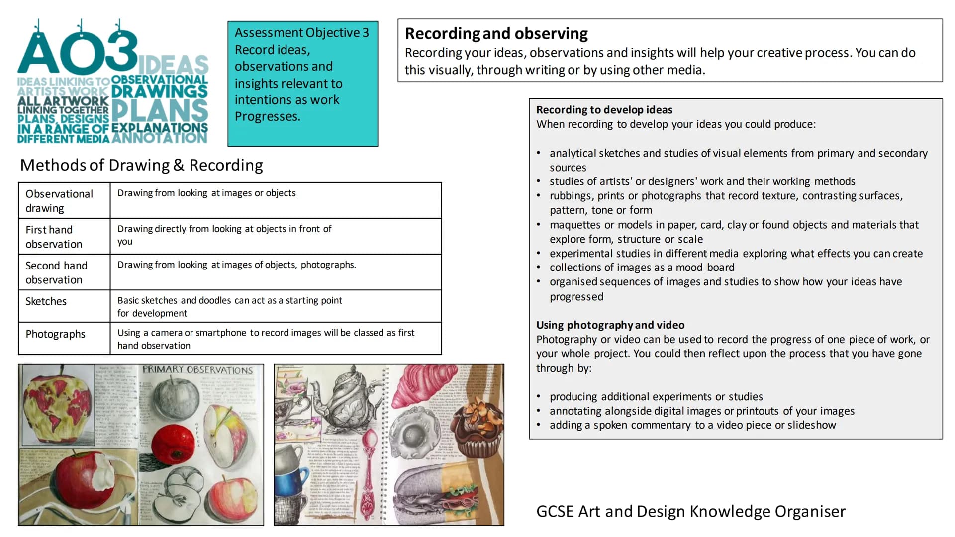 # A01EXPLORE
Annotations are written
explanations or critical
comments added to art
ANNOTATE or design work that
THEME IMAGES record and