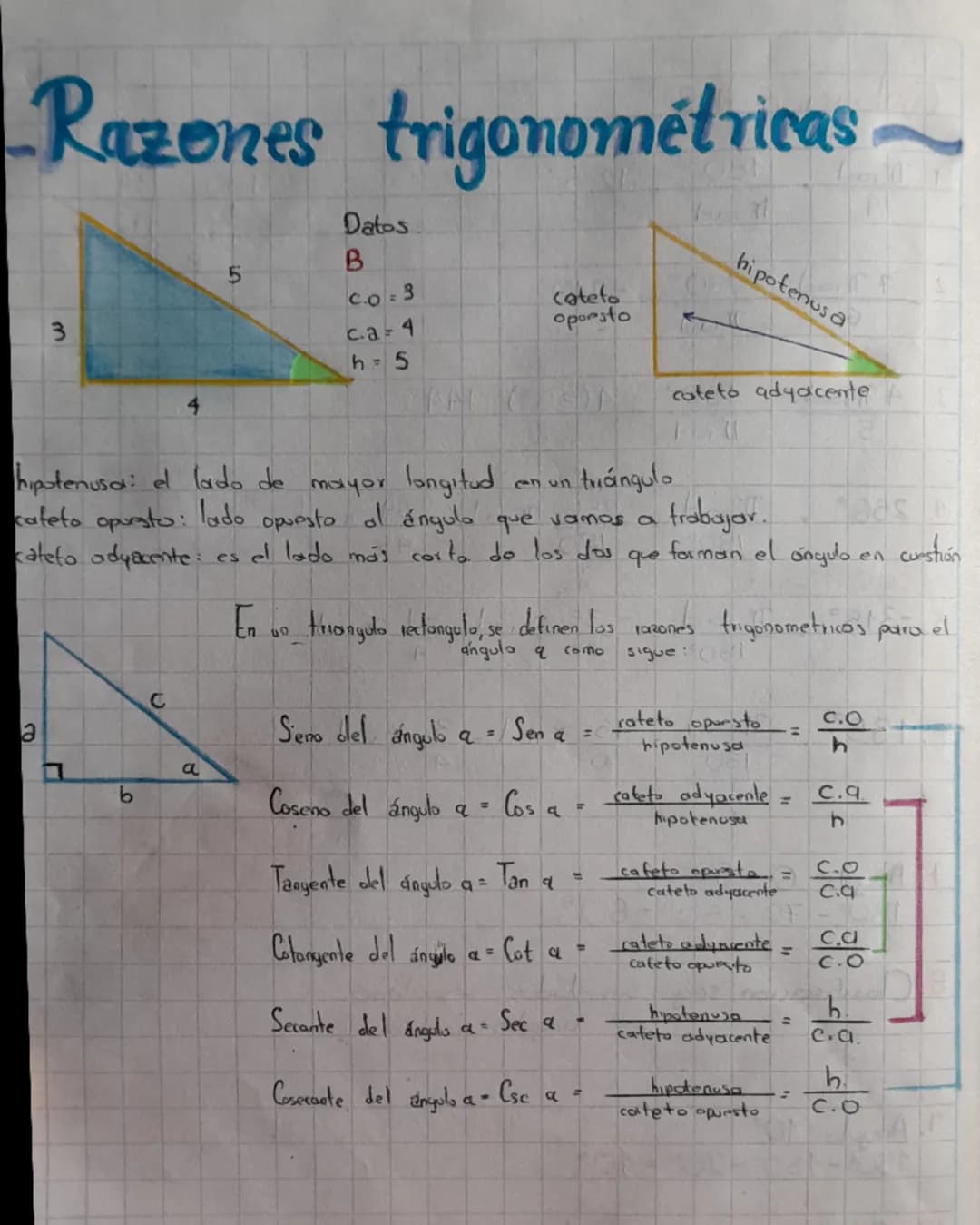 # Razones trigonométricas
5
3
Datos
B
CO: 3
ca-4
h=5
hipotenus a
coteto
opoesto
cateto adyacente A
4
hipotenusa: el lado de mayor lon