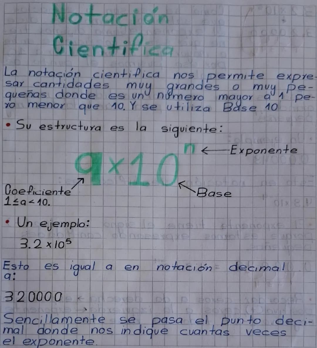 # Notación
# Cientifica
La notación cientifica nos permite expre-
sar cantidades muy grandes o muy pe-
queñas donde es un numero mayor a 1
