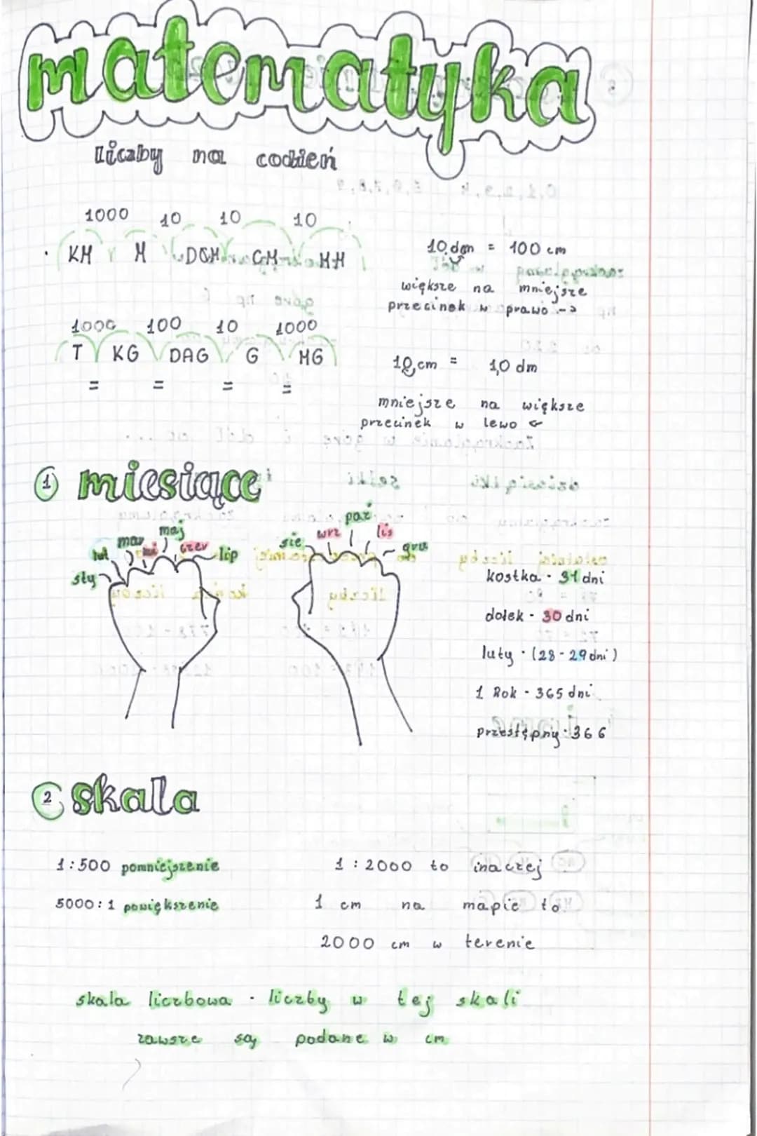 <p>Matematyka z plusem klasa 6 PDF jest dostępna online, a także podręcznik do matematyki klasa 6 PDF, wraz z odpowiedziami. W klasie 6 moż