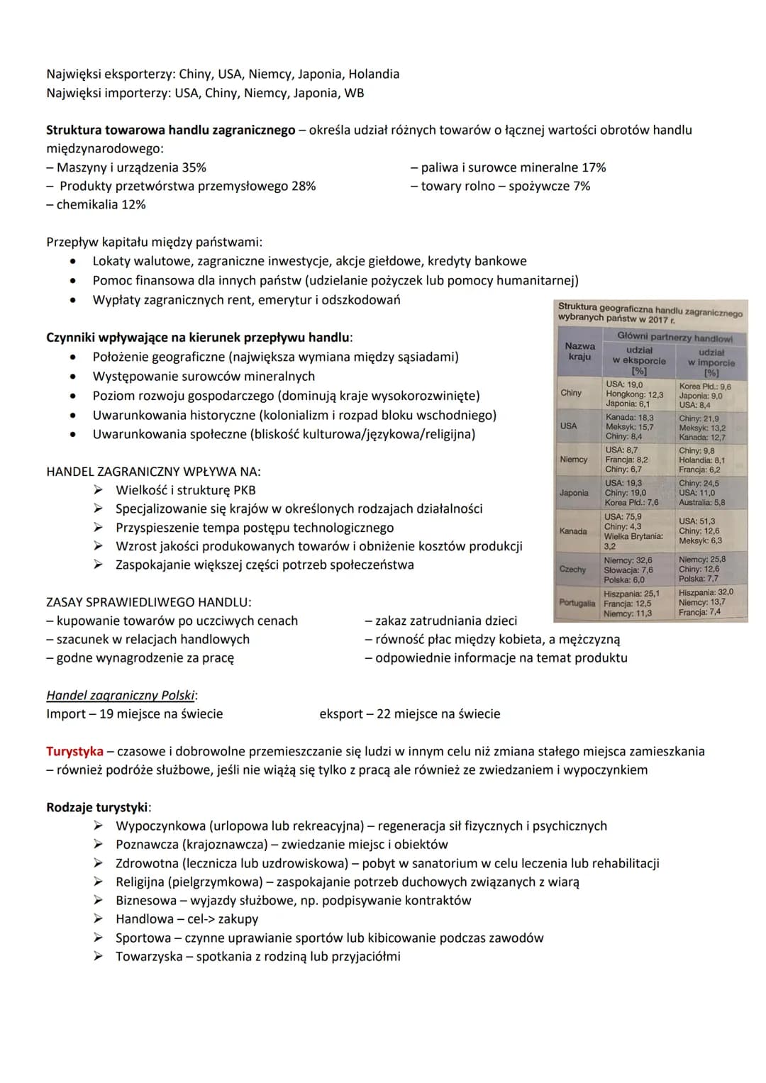 PKWiU - Polska Kwalifikacja Wyrobów i Usług (16 sekcji od F do U)
➤ Usługi konsumpcyjne - zaspokajanie potrzeb ludzi
Usługi produkcyjne - w