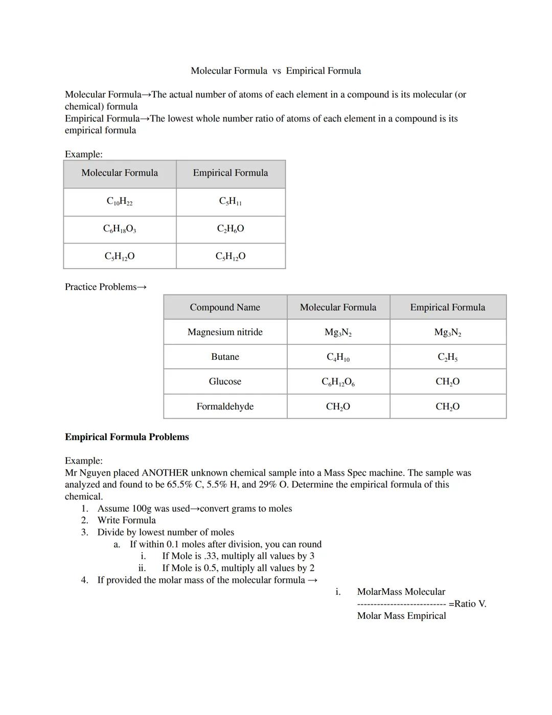 Unit 6.6 Stoichiometry
Elemental Composition, Empirical & Molecular Formula
Pure Substances-
• Pure substances is anything composed of a s