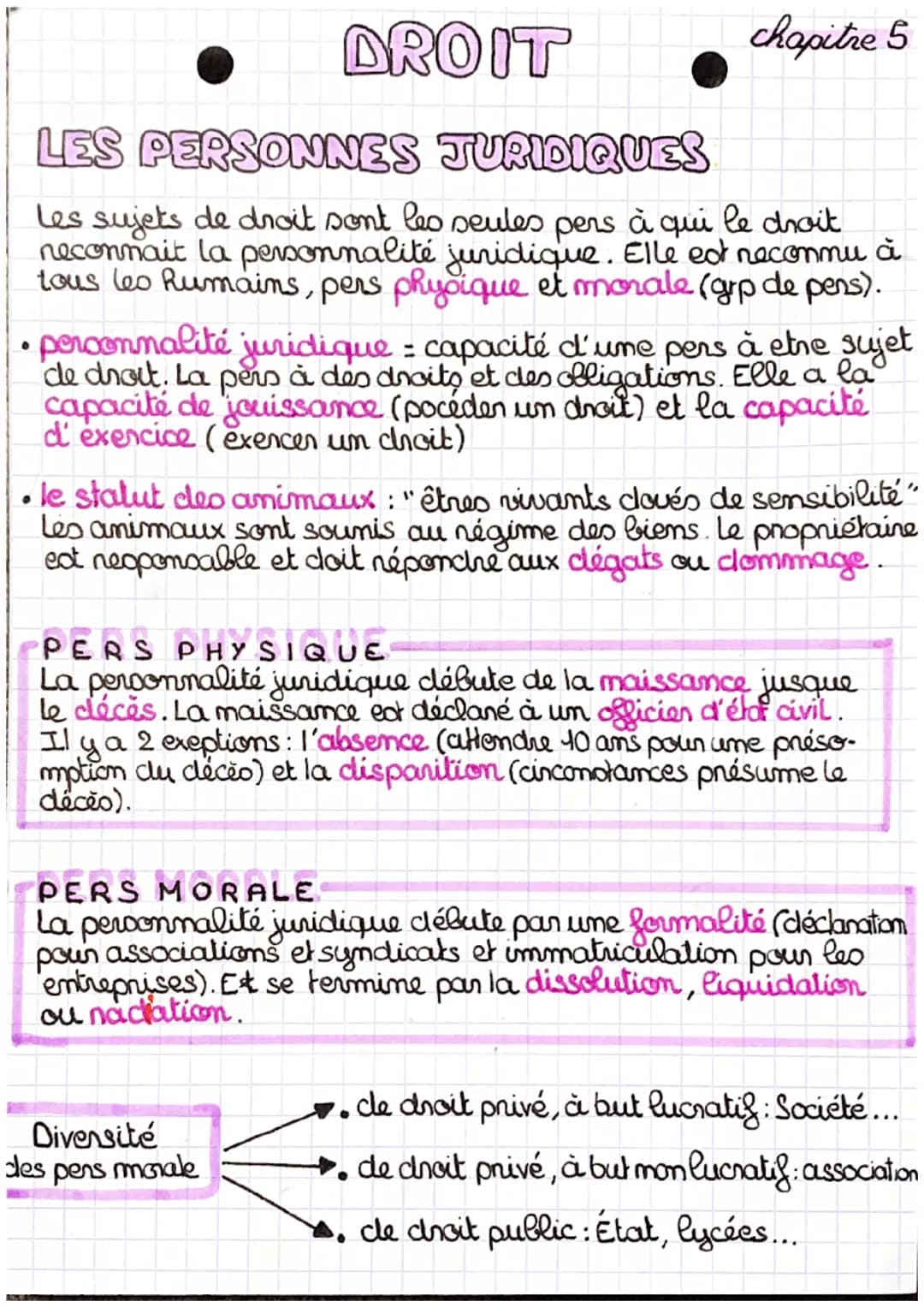 <h2>Introduction sur la personnalité juridique</h2>
<p>Les sujets de droit sont les seules personnes à qui le droit reconnait la personnali