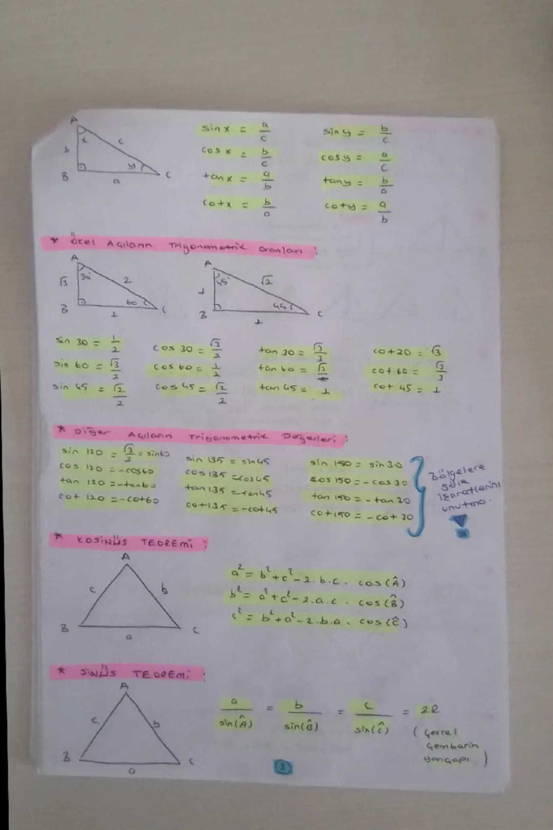 GEOMETRI
* Doğruda Ve Jagende Açılar
Tümler AGI
J. AGI: X 2. AGI: 90-X
Bütenler AGI 17
J. AGI:X 2. AGI: 180-
A
B
$