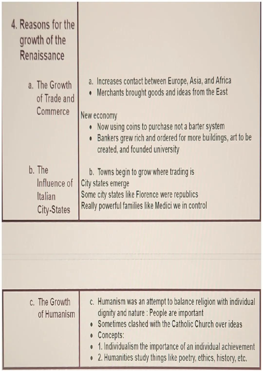 Topic/Objective: THE RENAISSANCE
Essential Question: What changes in Europe led to the Renaissance?
Topics/Main Ideas:
Notes (details):
1