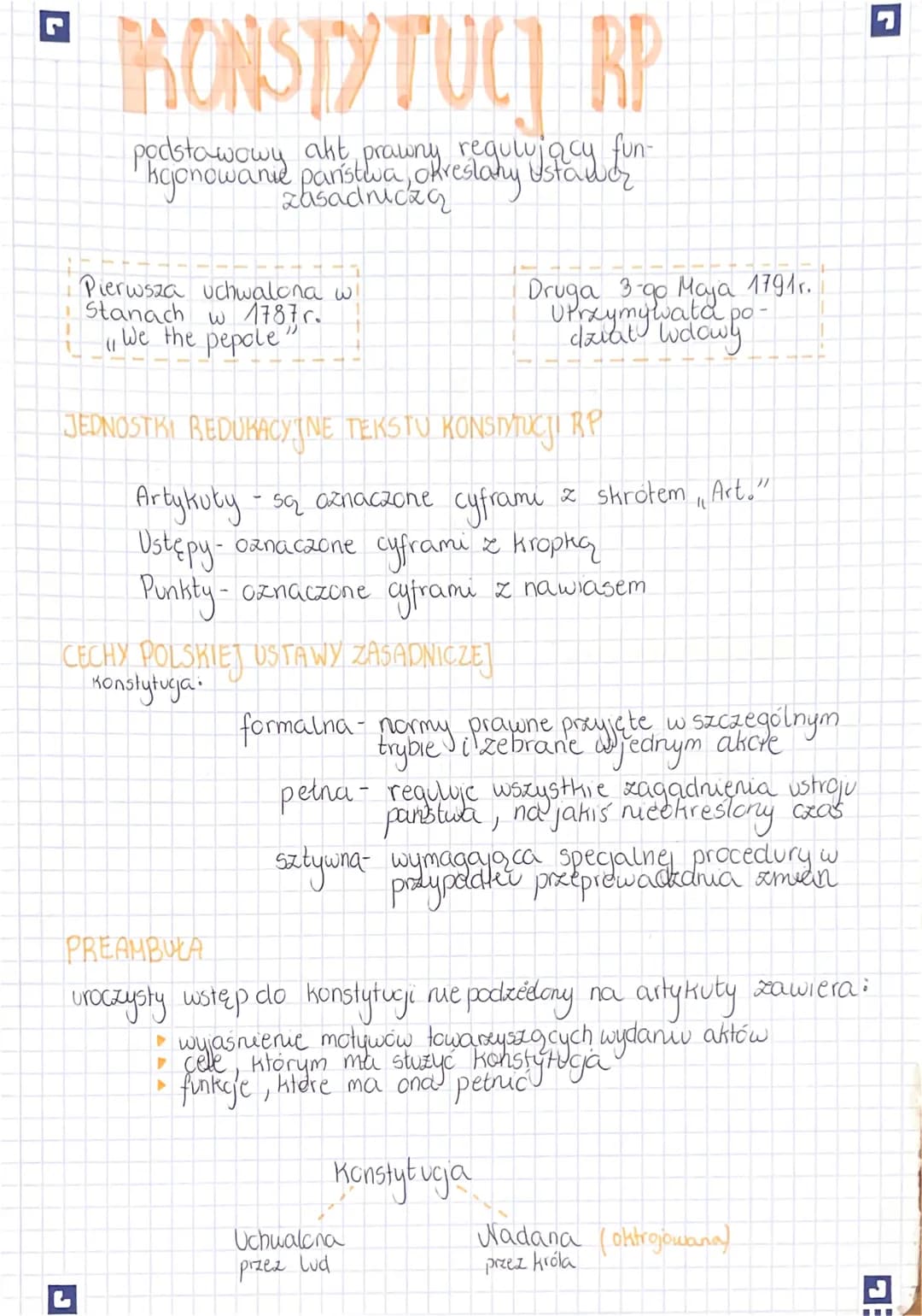 <p>Konstytucja RP to podstawowy akt prawny, regulujący funkcjonowanie państwa. Pierwsza konstytucja została uchwalona w Stanach Zjednoczony