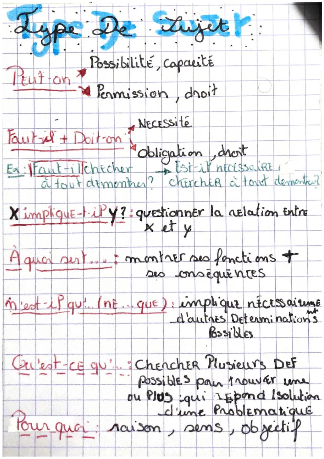 # Lype De Lujet
Peut-on
* Possibilité, Capacité
* Permission, droit
Foutal + Doit-on
* NECESSité
Ea: Faut-illchtcher
* Obligation, droit