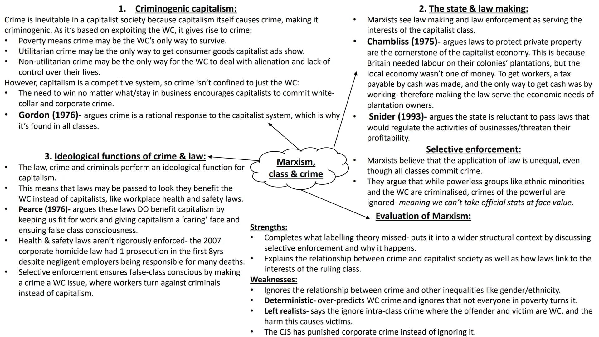 <h2>Functionalist, Strain & Subcultural Theories</h2>
<h3>Boundary Maintenance</h3>
<p>Crime causes a reaction from society, leading to