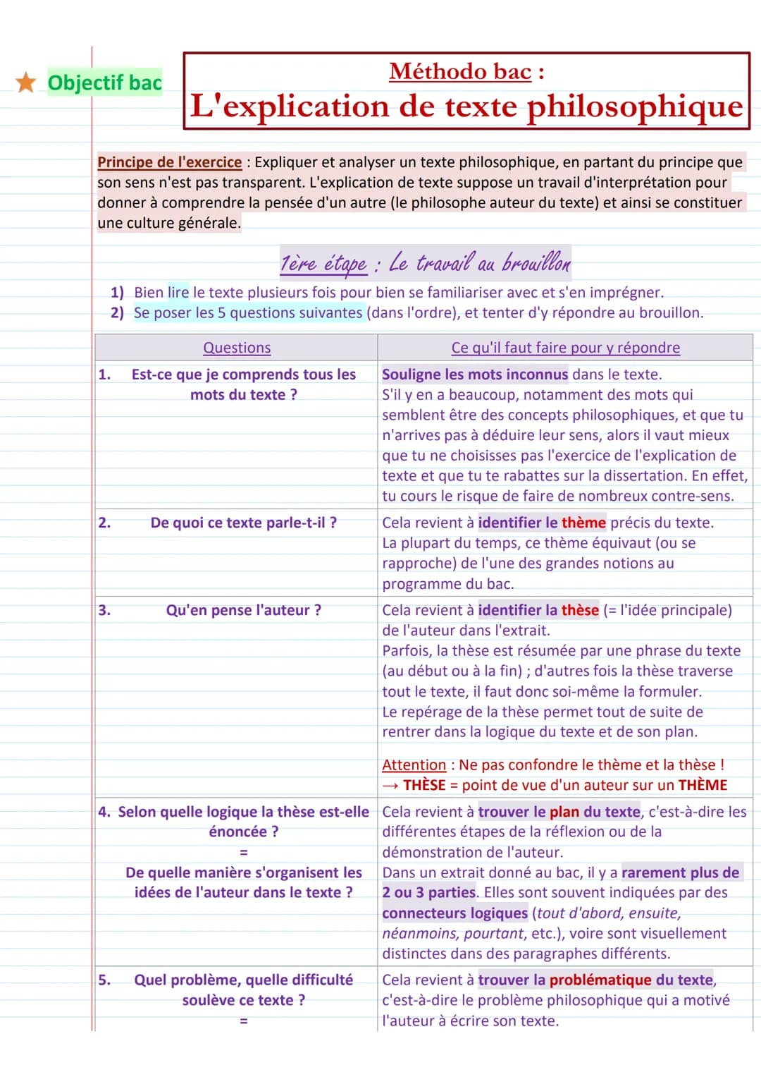 # Objectif bac
Méthodo bac:
# L'explication de texte philosophique
Principe de l'exercice: Expliquer et analyser un texte philosophique, e