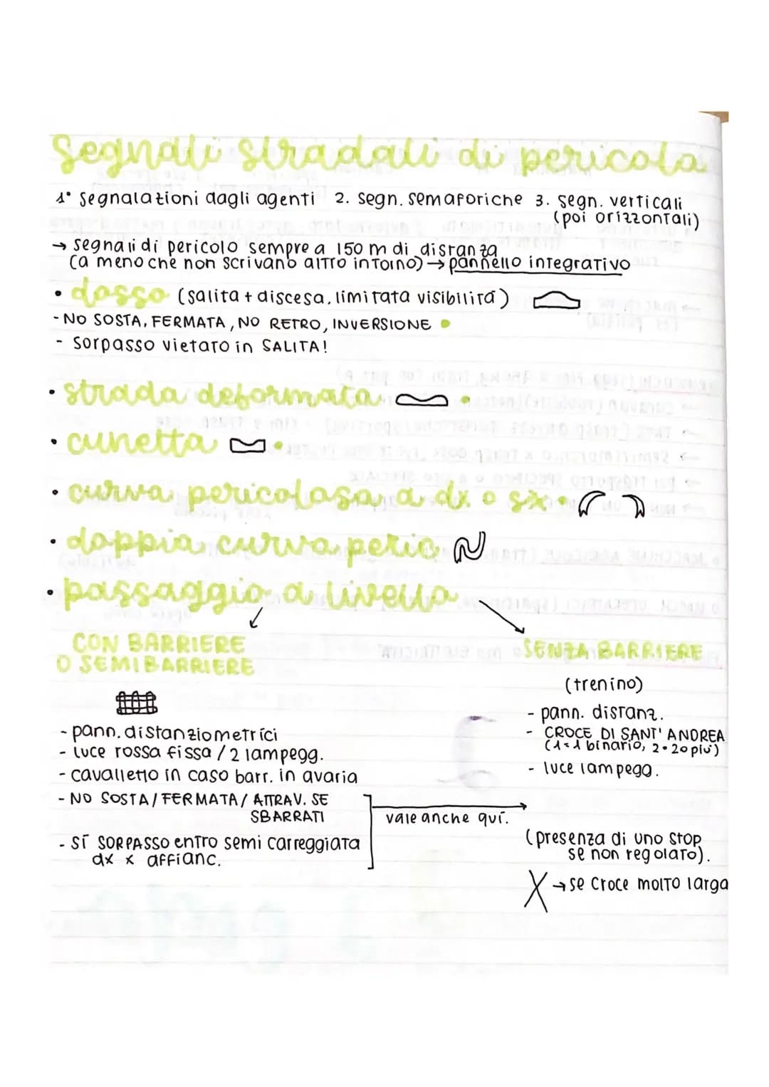 # APPUNTI PATENTE
Eccovi degli appunti che ho preso durante
le lezioni / schemi che ho fatto per ripassare.
Ci tengo a precisare nuovamente