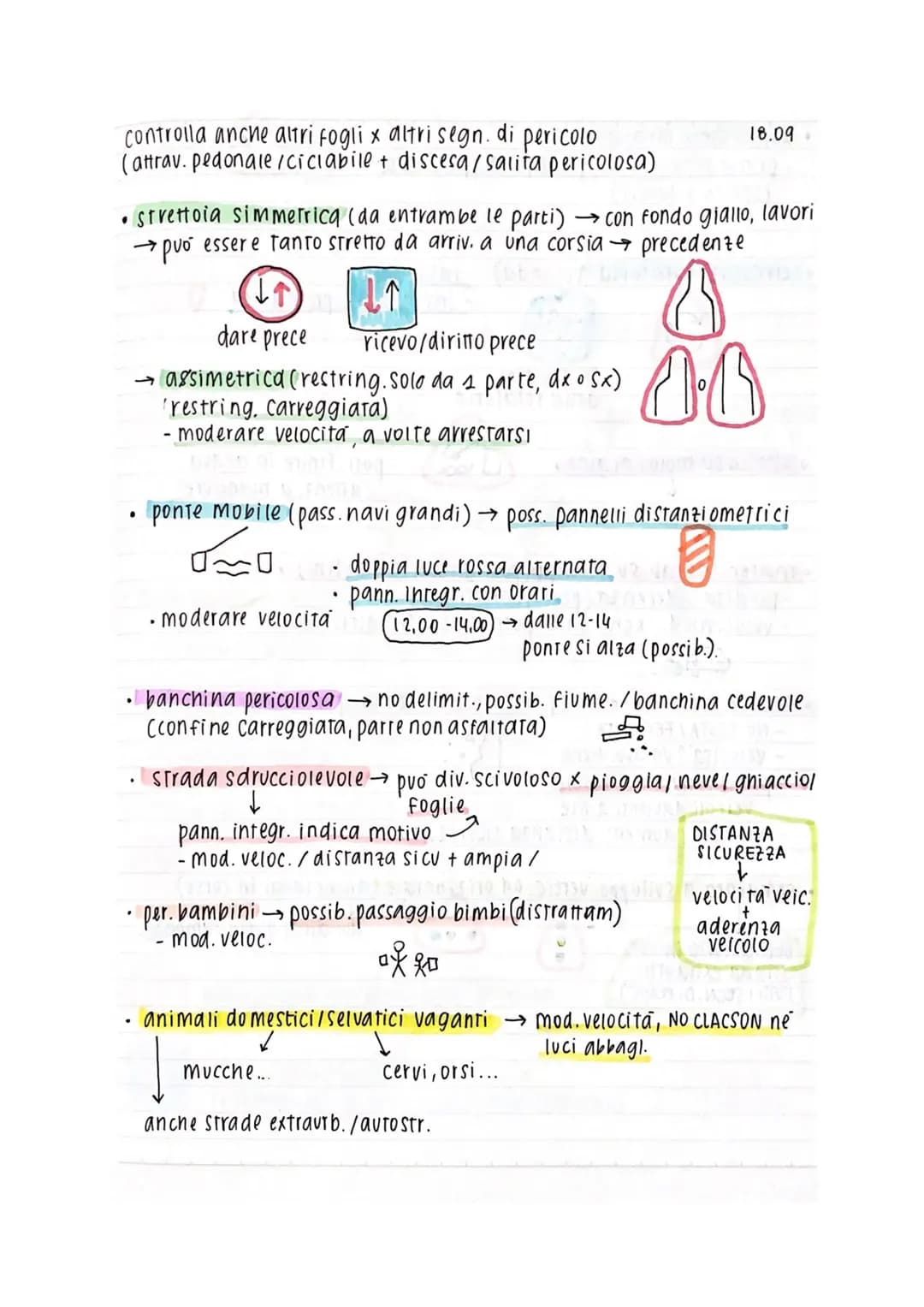 # APPUNTI PATENTE
Eccovi degli appunti che ho preso durante
le lezioni / schemi che ho fatto per ripassare.
Ci tengo a precisare nuovamente