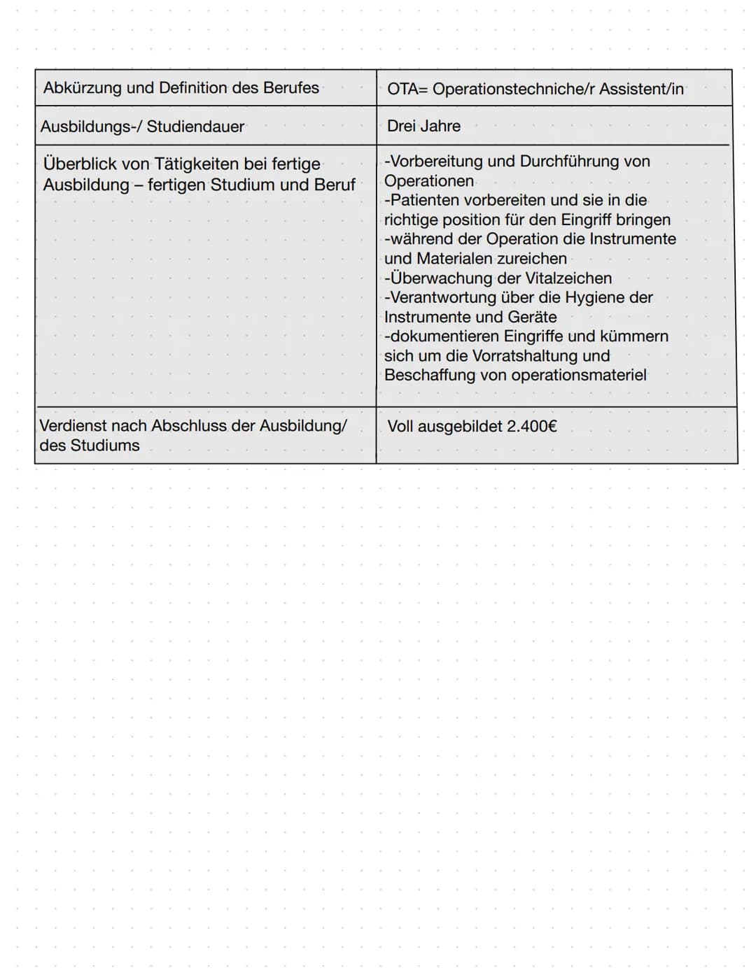 # STECKBRIEF
Operationstechnische/r Assistent/in
**Tätigkeiten in diesem beruf?**
-Vorbereitung und Durchführung von
Operationen
-Patiente