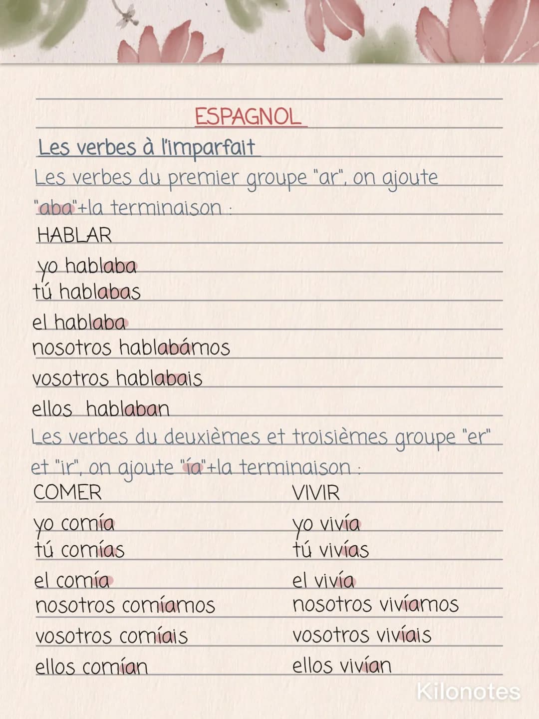 ESPAGNOL
Les verbes à l'imparfait
Les verbes du premier groupe "ar", on ajoute
"aba"+la terminaison.
HABLAR
yo hablaba
tú hablabas
el hab
