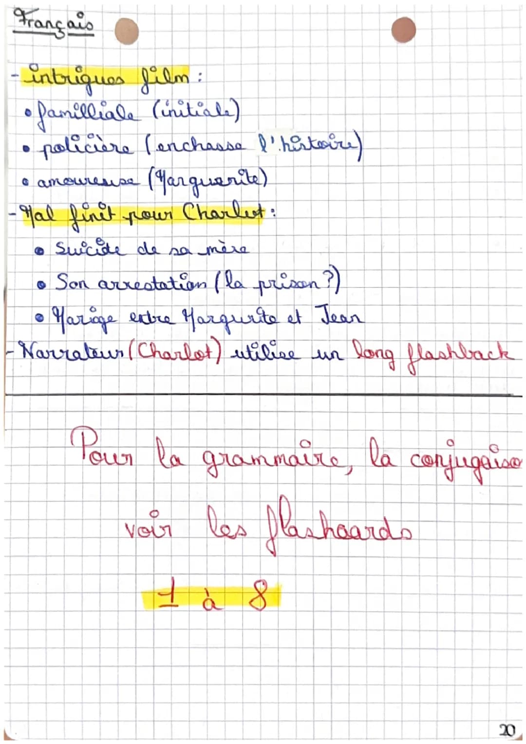Français La nouvelle fantastique
Résumé de seance:
Seance 1
- l'incipit: début de récit qui présente persomag-
es/cadre/intrique.
Cadre