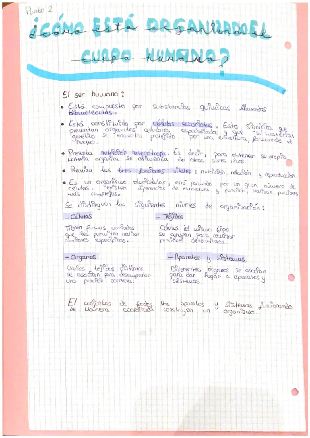 - LA ORGANIZACIÓN
Punto 1
DEL CUERPO HUMANO
NIVELES de organizaci
Los seres vivos Son organities altamente organizados y
coupleftos.
Ni