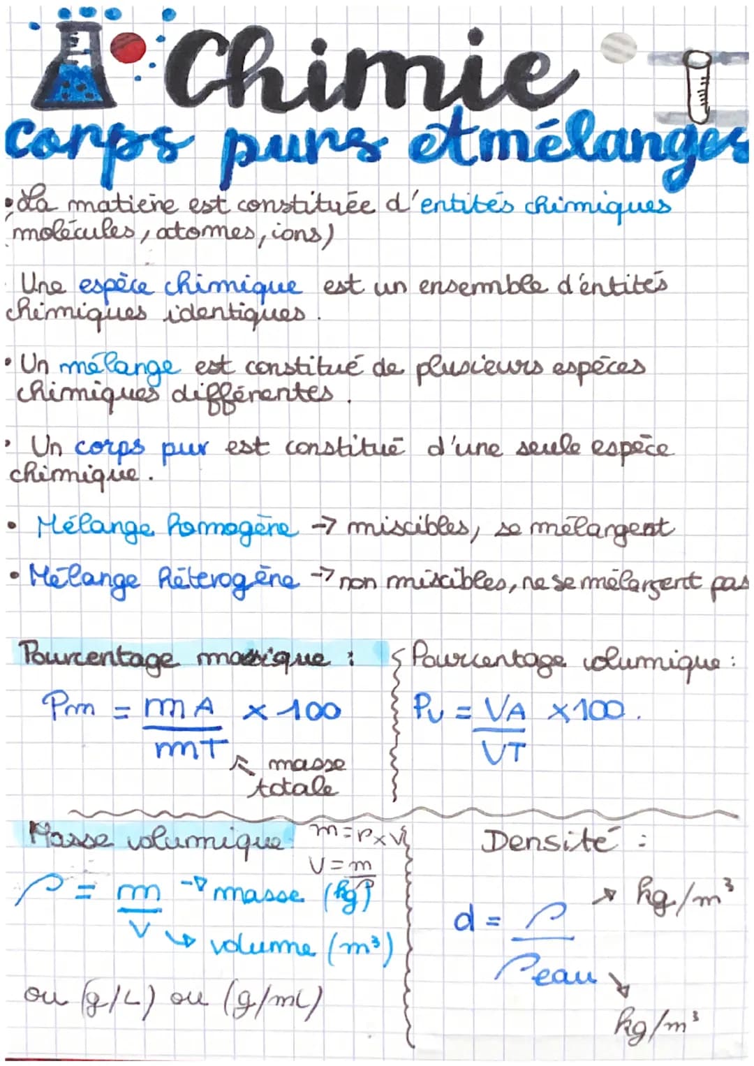 # Chimie
corps purs etmélanger
- La matière est constituée d'entités chimiques
(molécules, atomes, ions)
Une espèce chimique est un ensembl